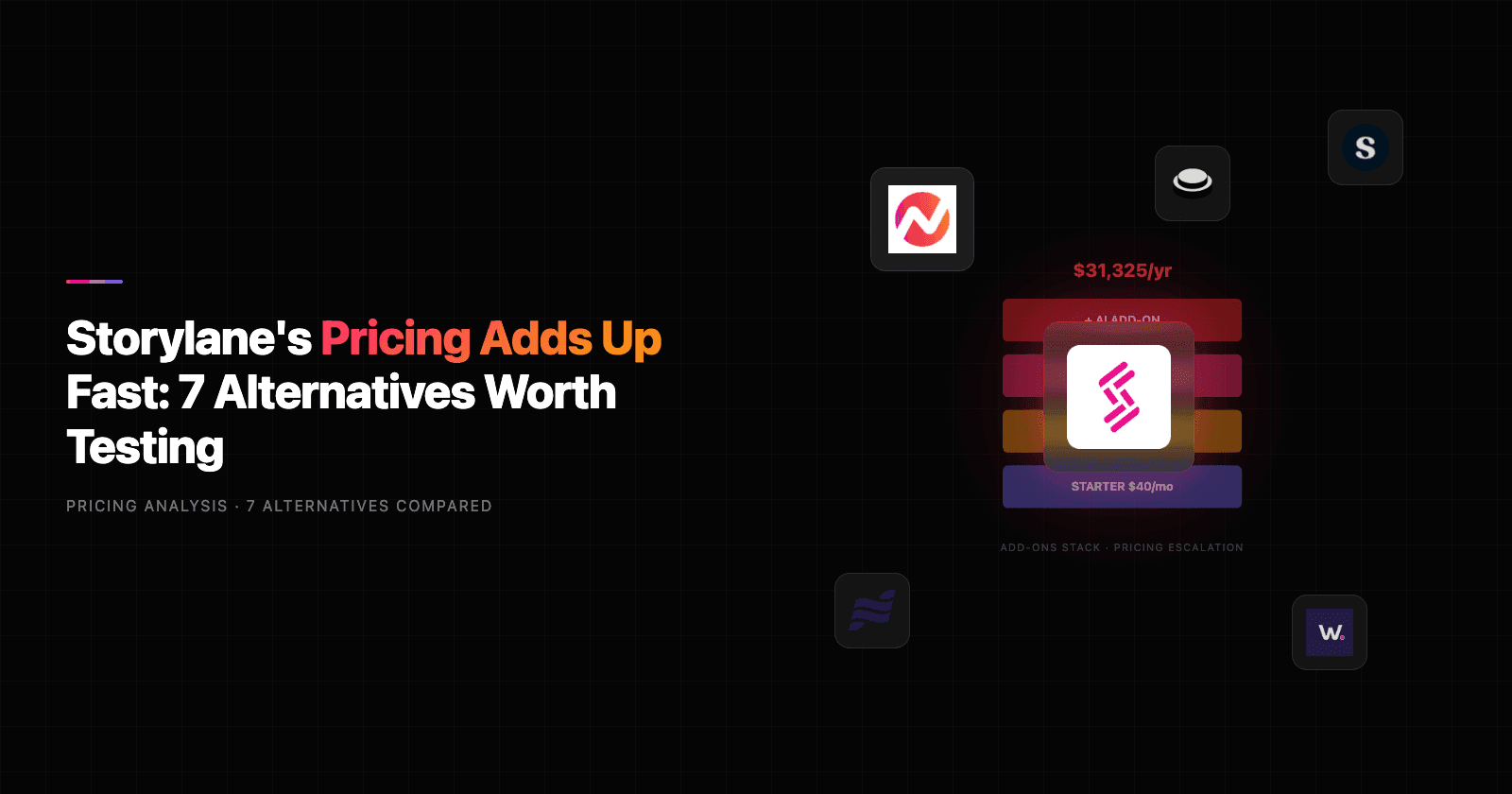 Storylane's Pricing Adds Up Fast: 7 Alternatives Worth Testing