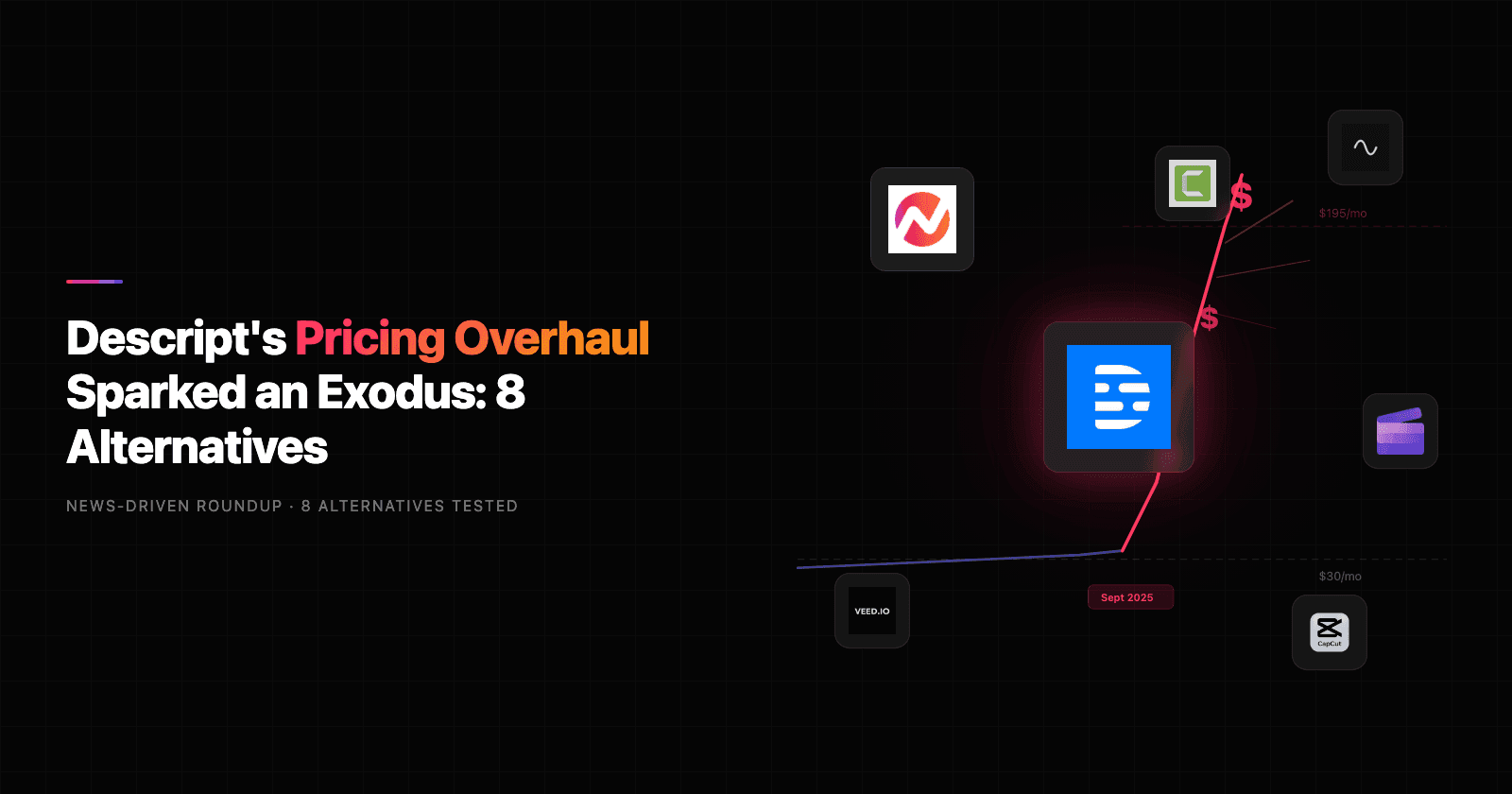 Descript's Pricing Overhaul Sparked an Exodus: 8 Alternatives