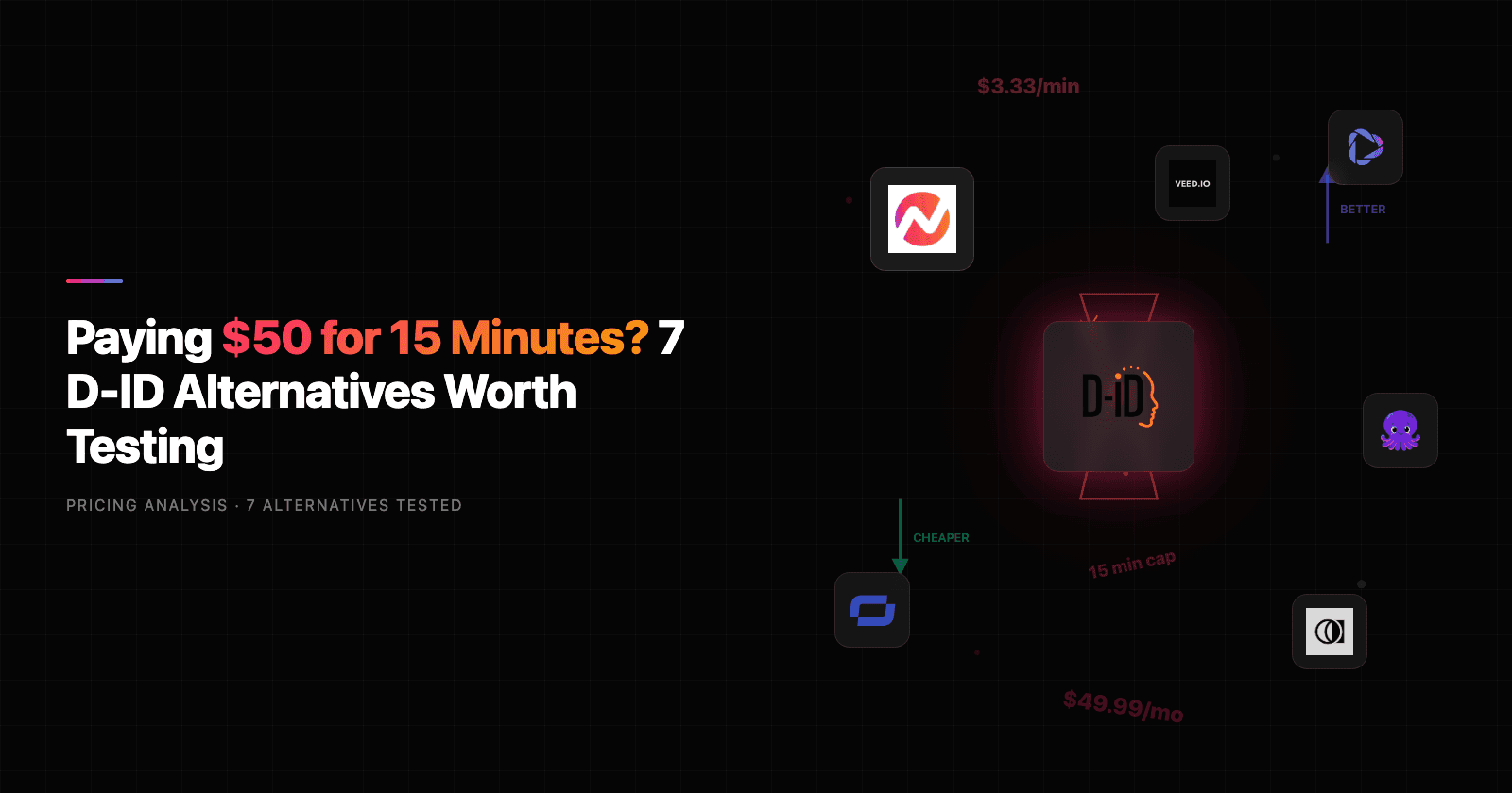 Paying $50 for 15 Minutes? 7 D-ID Alternatives Worth Testing