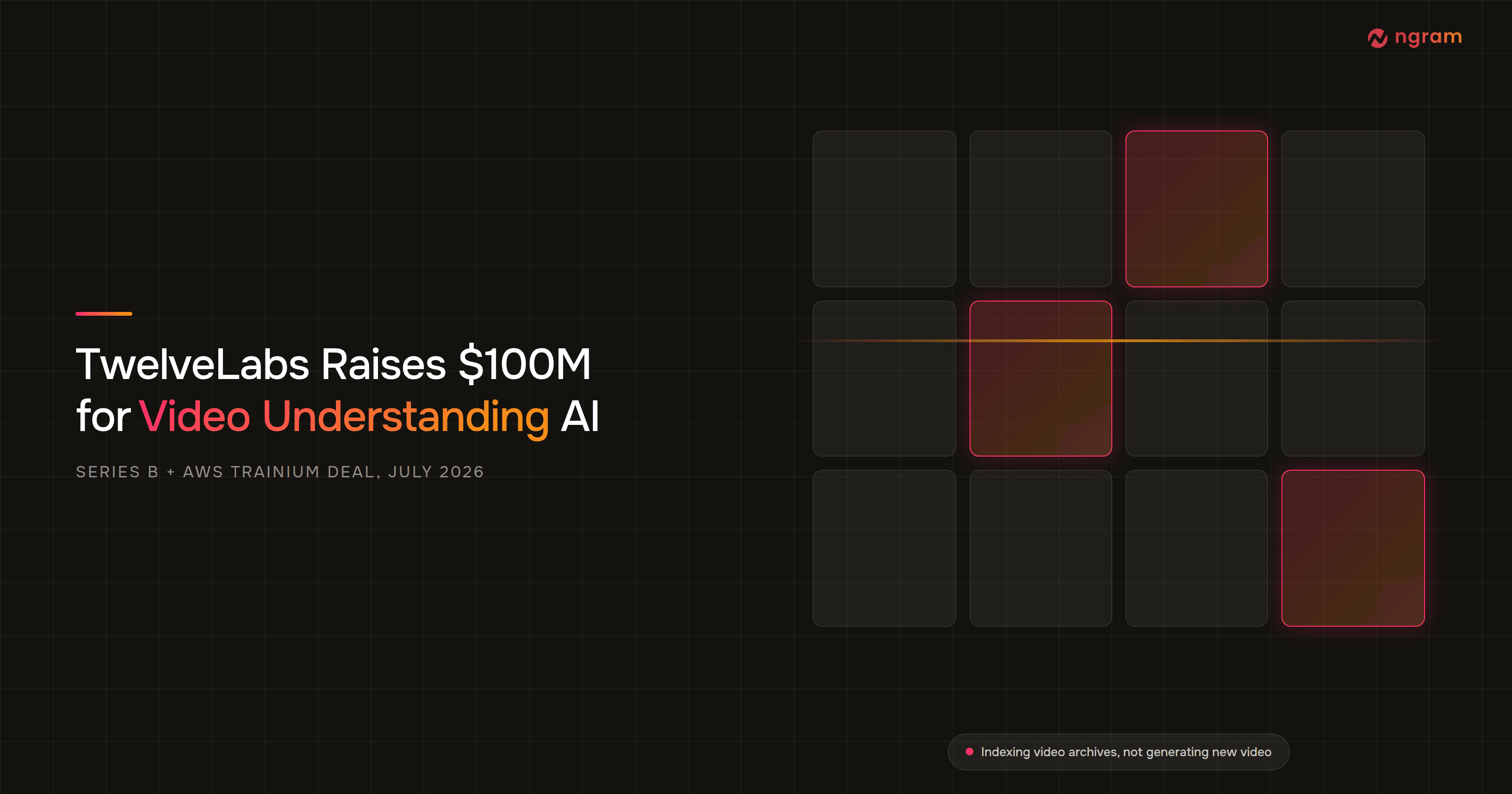 TwelveLabs Raises $100 Million to Prove AI Video's Next Bottleneck Is Understanding, Not Generation