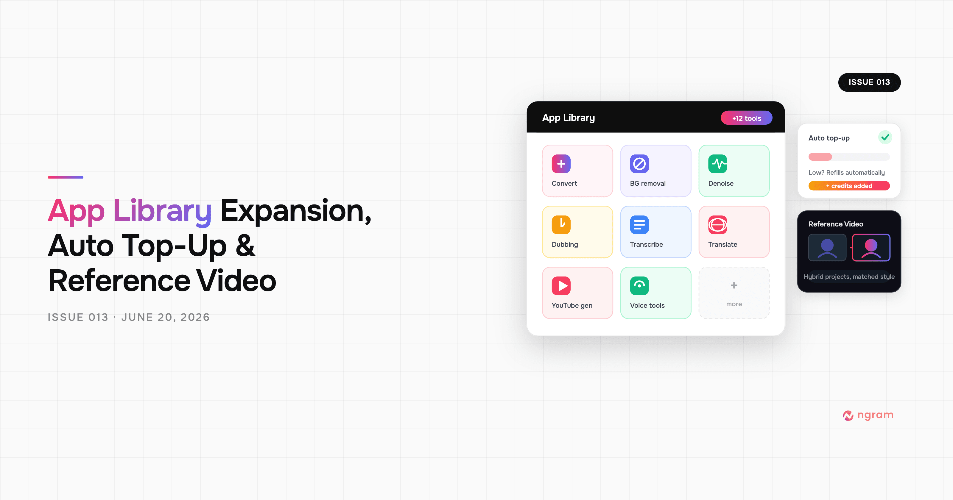 Product Update: App Library Expansion, Auto Top-Up, and Reference Video — June 20, 2026