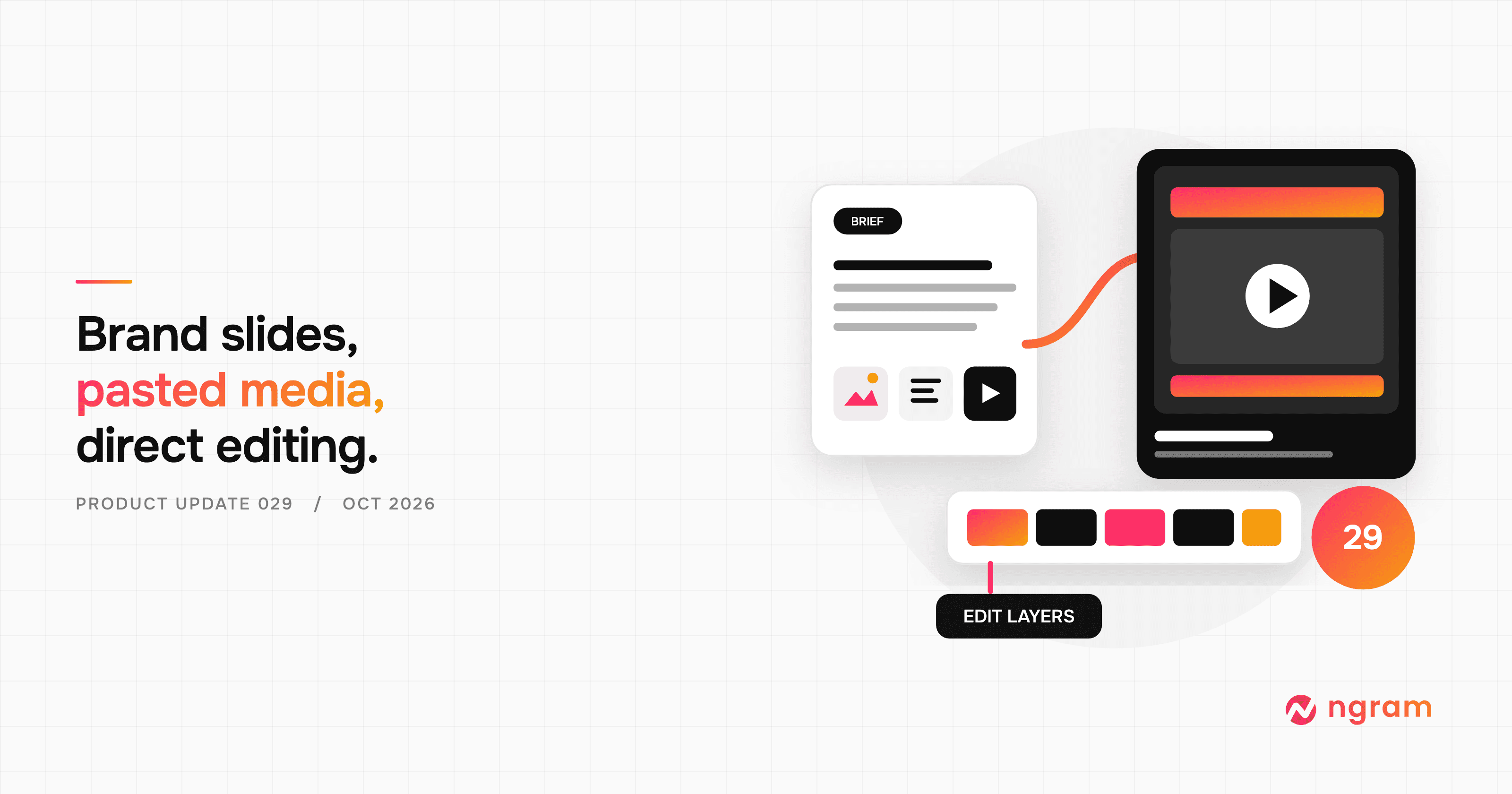 Brand slides, pasted media, and direct editing
