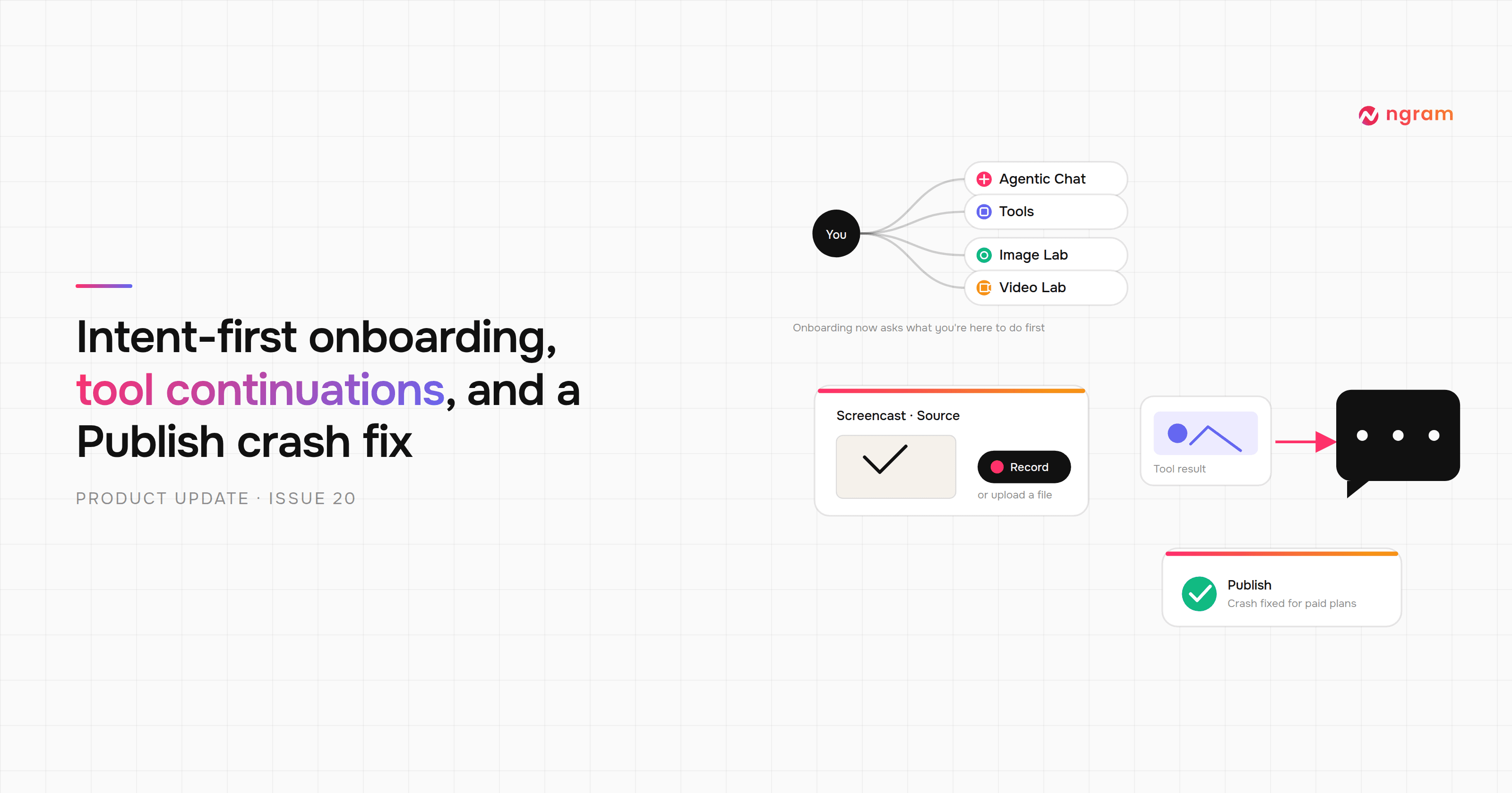 Product Update: Intent-First Onboarding, Tool Continuations, and Publish Fixes — August 8, 2026