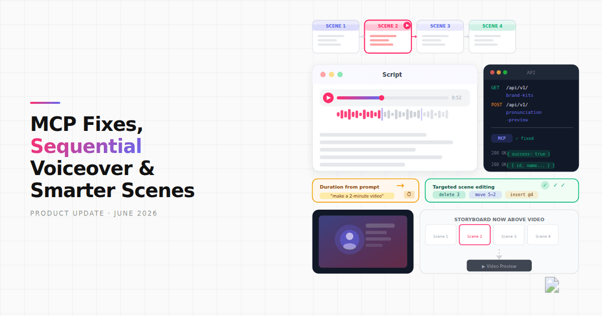 Product Update: MCP Fixes, Sequential Voiceover, and Smarter Scene Editing - June 7, 2026