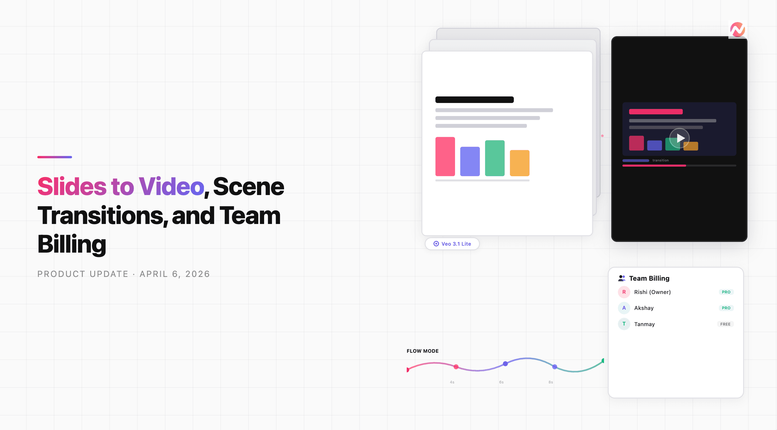 Product Update: Slides Animation, Scene Transitions, and Team Billing - April 6, 2026