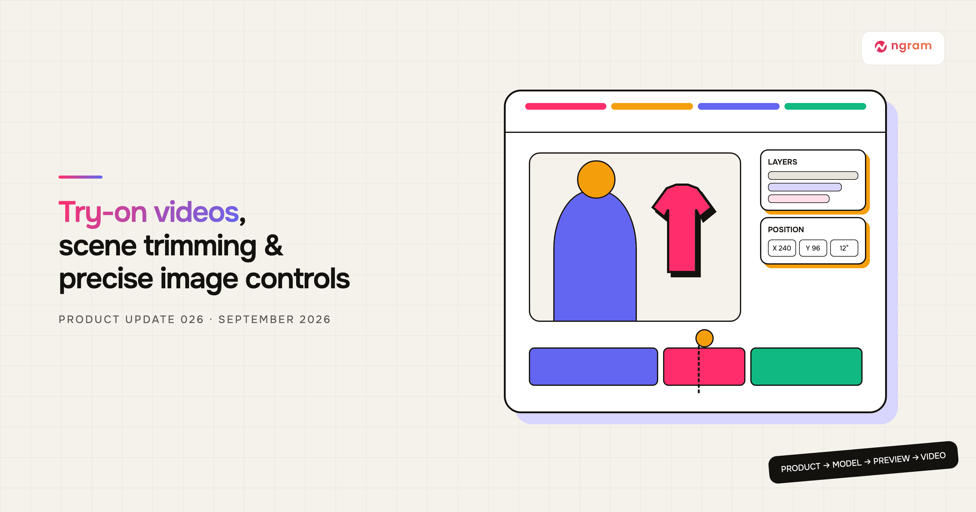Product Update: Try-On Videos, Scene Trimming, and Precise Image Controls — September 21, 2026