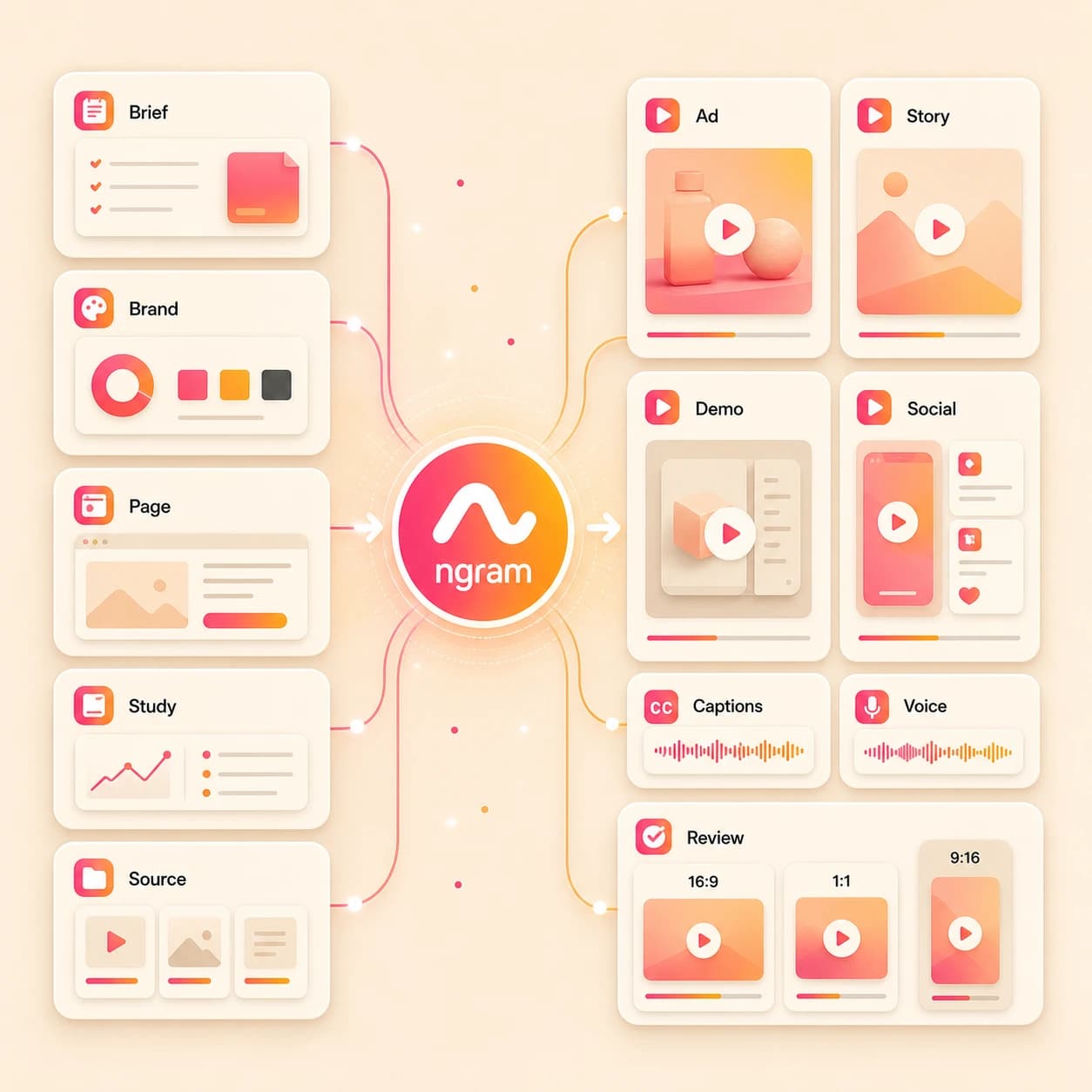 AI Agency Video Maker hero preview