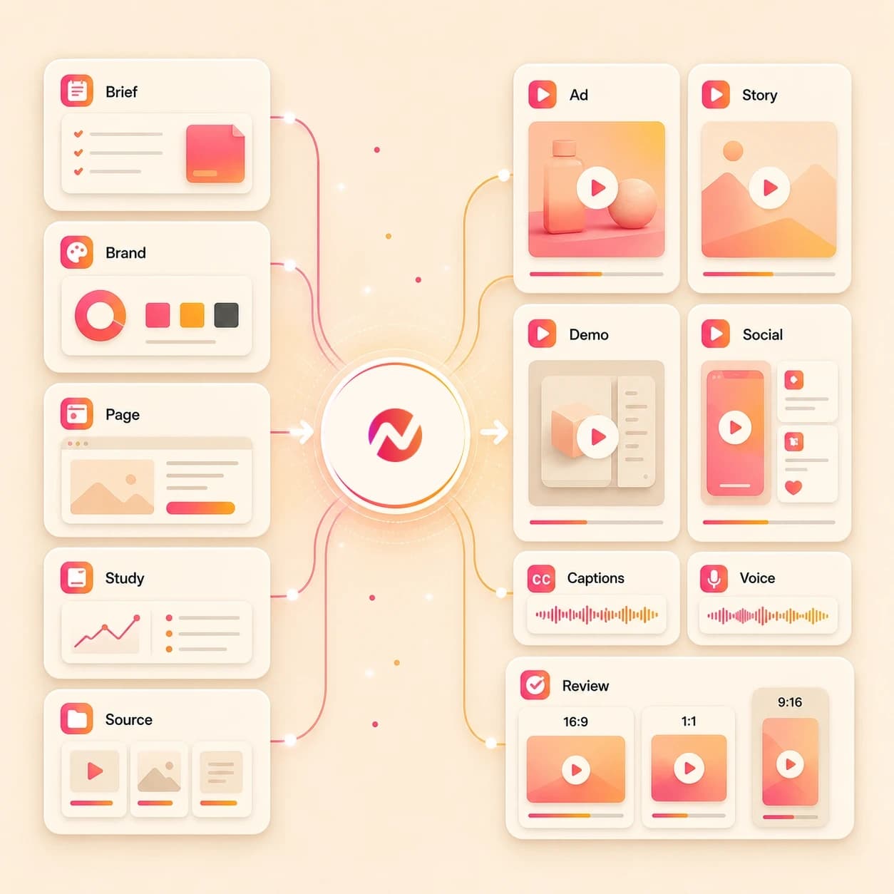AI Agency Video Maker hero preview