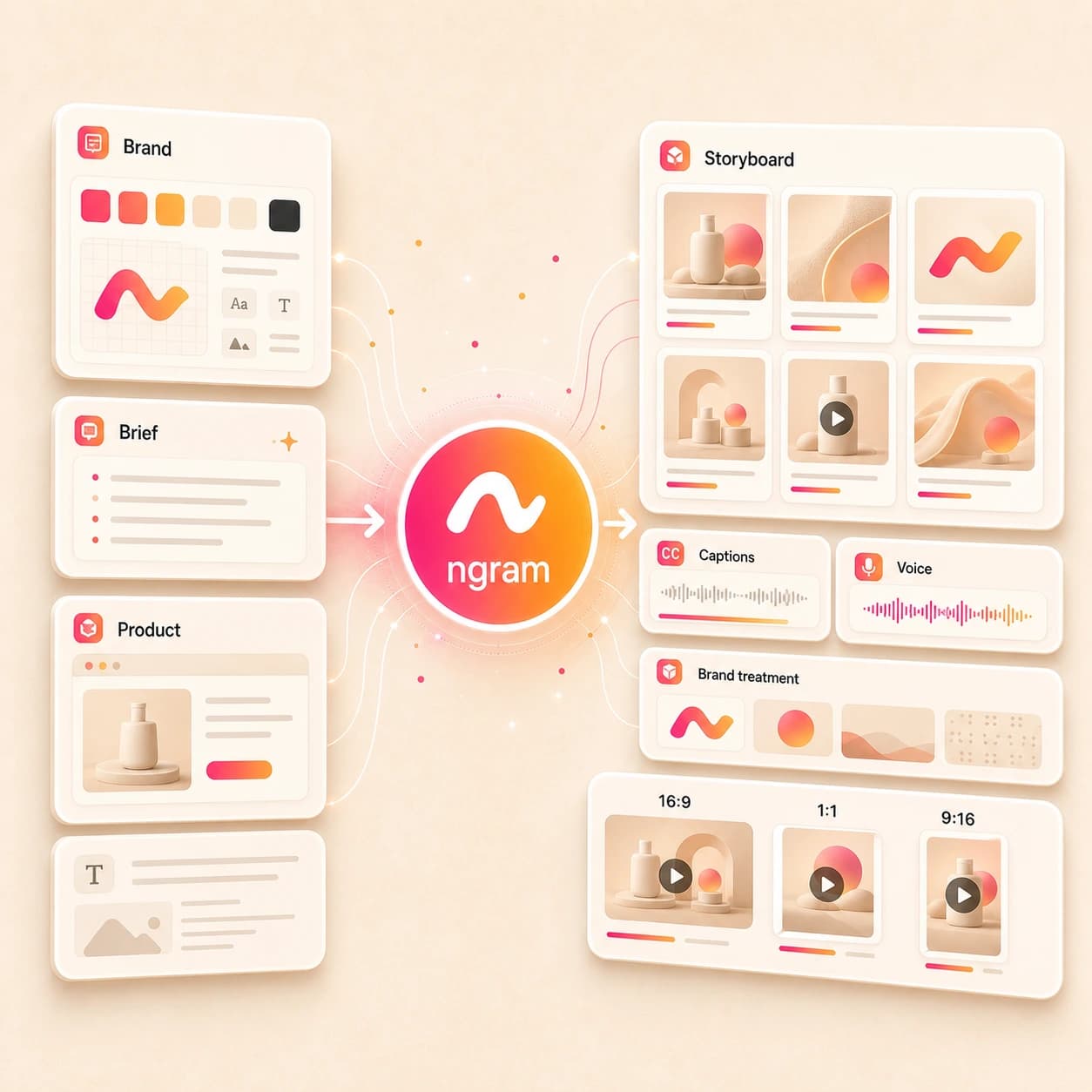AI Brand Video Maker hero preview