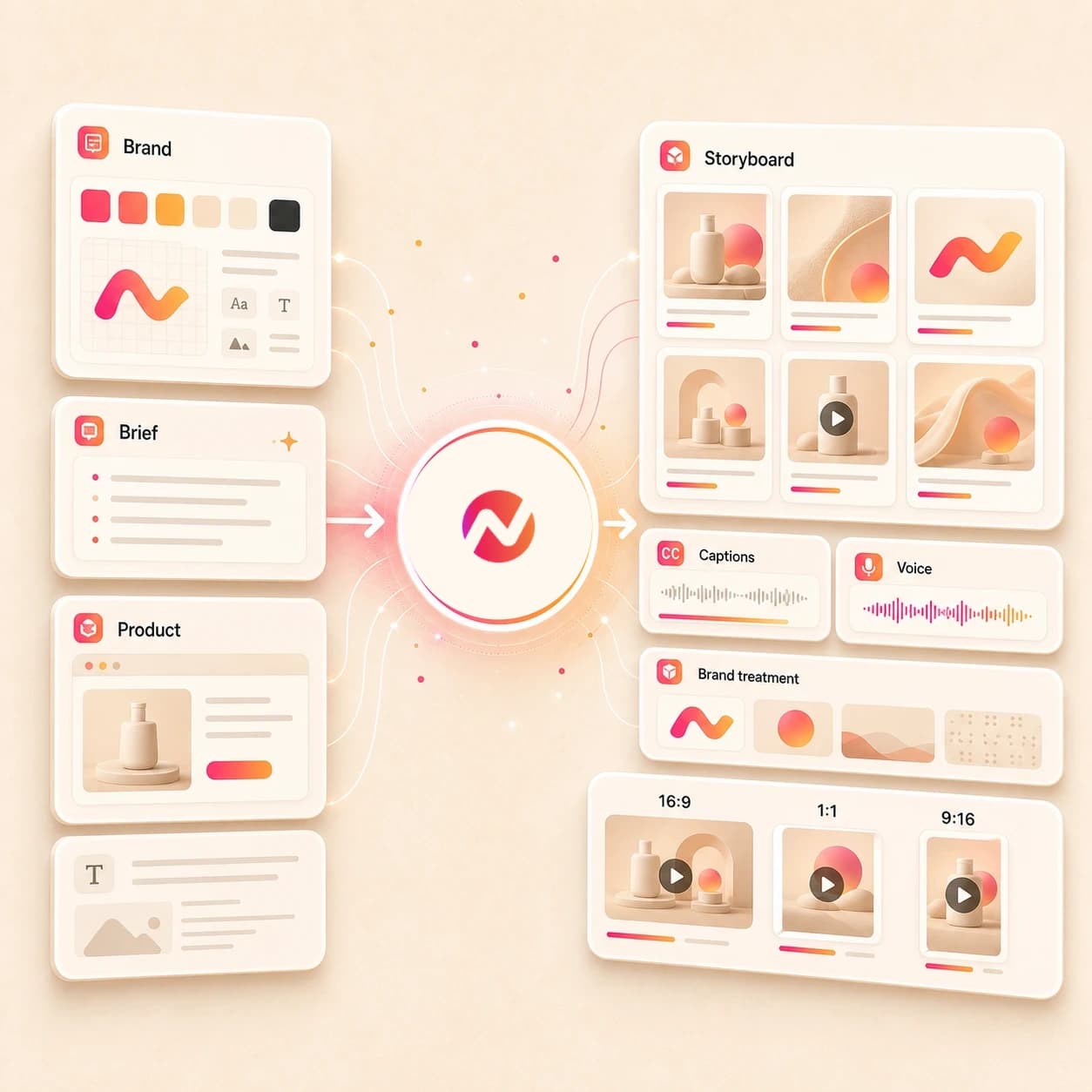 AI Brand Video Maker hero preview