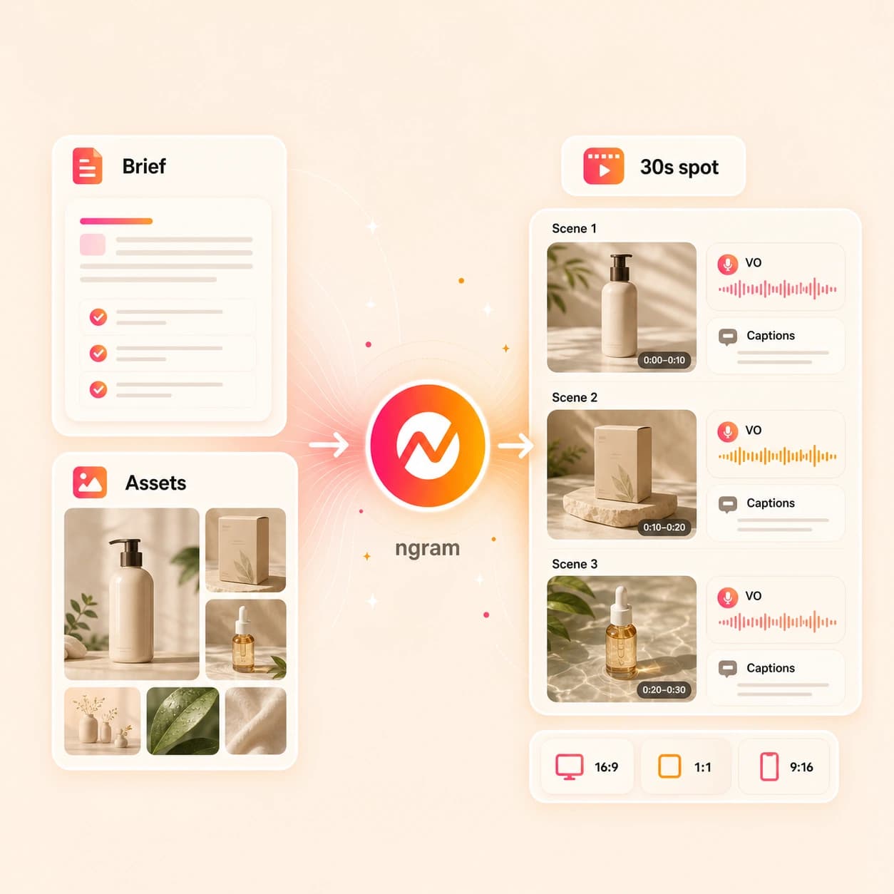 AI Commercial Video Maker hero preview