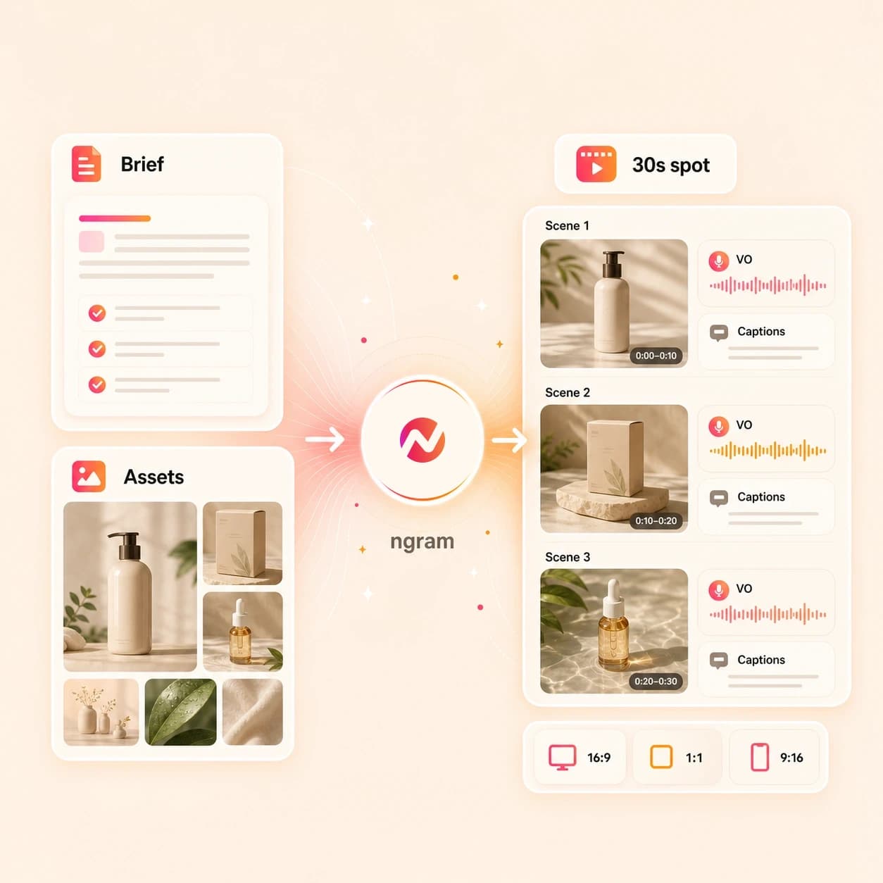 AI Commercial Video Maker hero preview