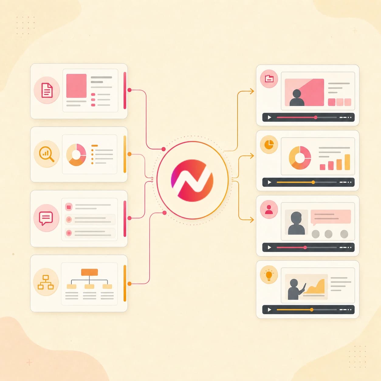AI Consulting Video Maker hero preview