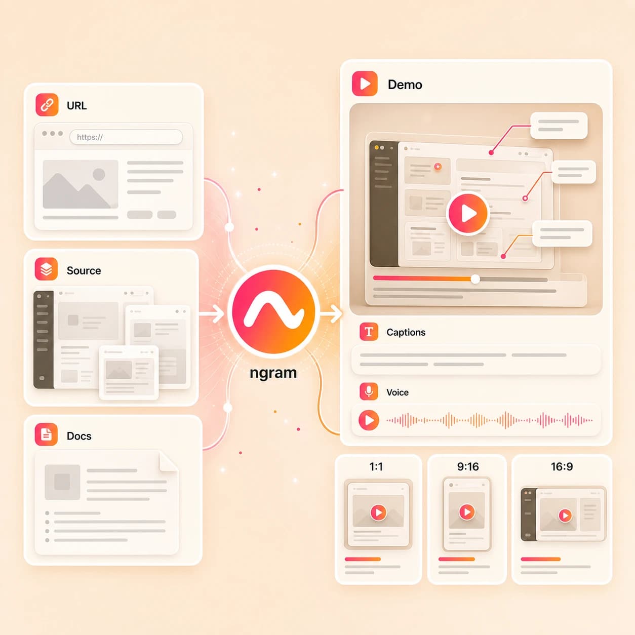 AI Product Demo Video Maker hero preview