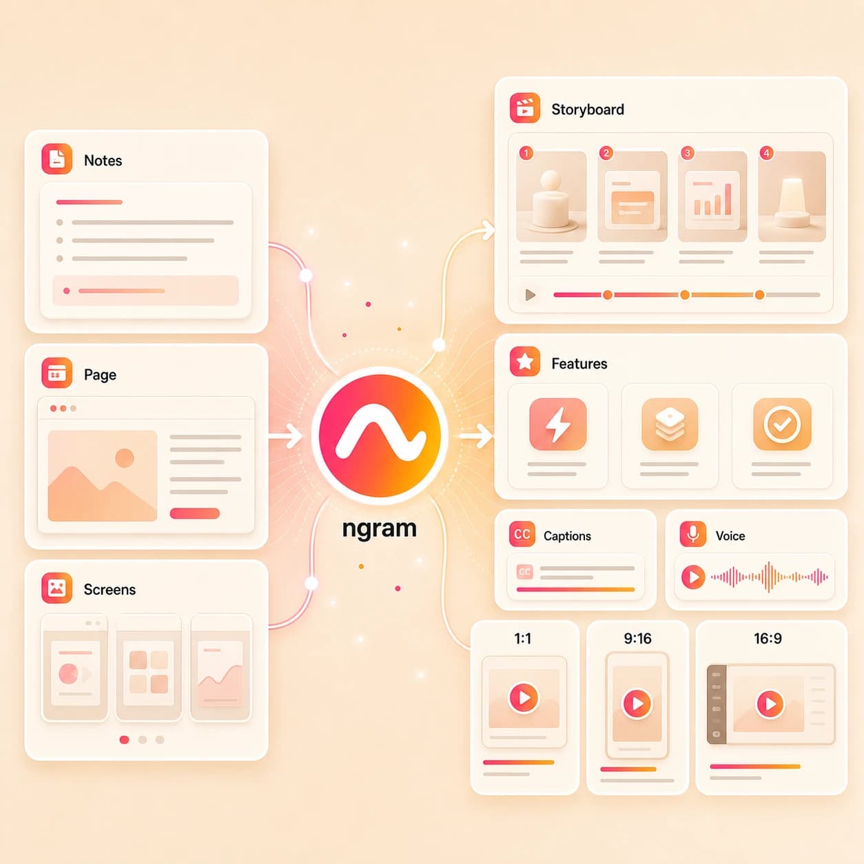 AI Product Launch Video Maker hero preview
