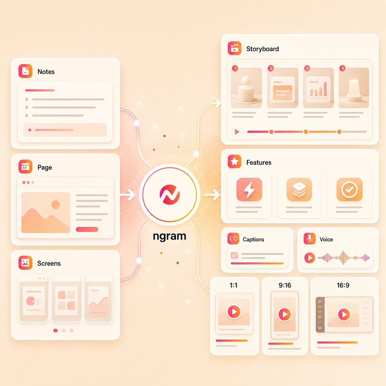 AI Product Launch Video Maker hero preview