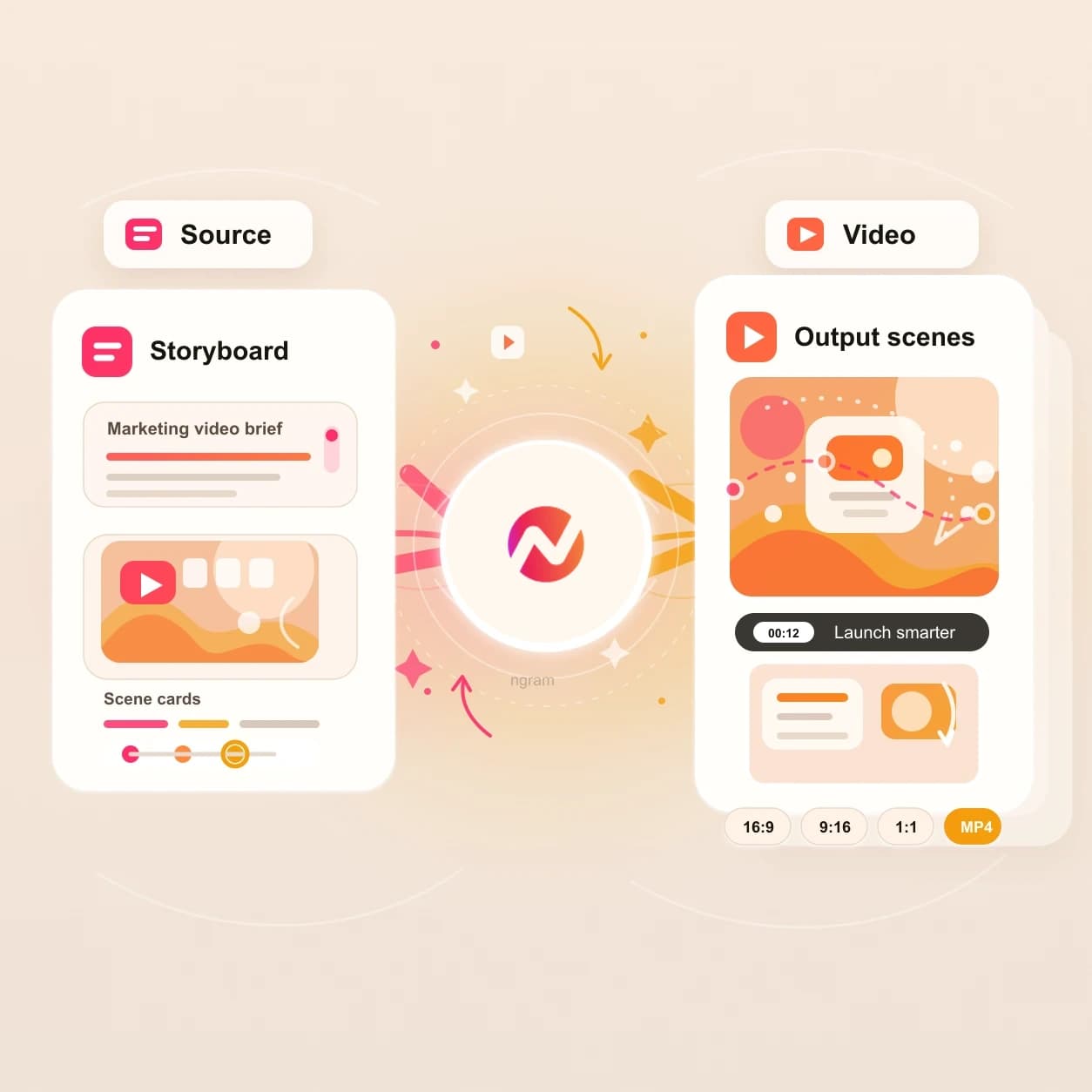 Animated AI Video Maker hero preview