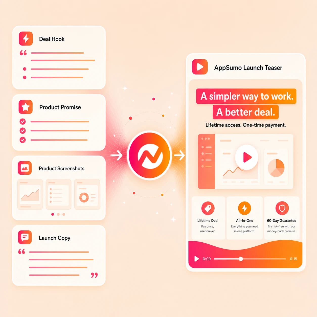 AppSumo Launch Teaser Maker hero preview