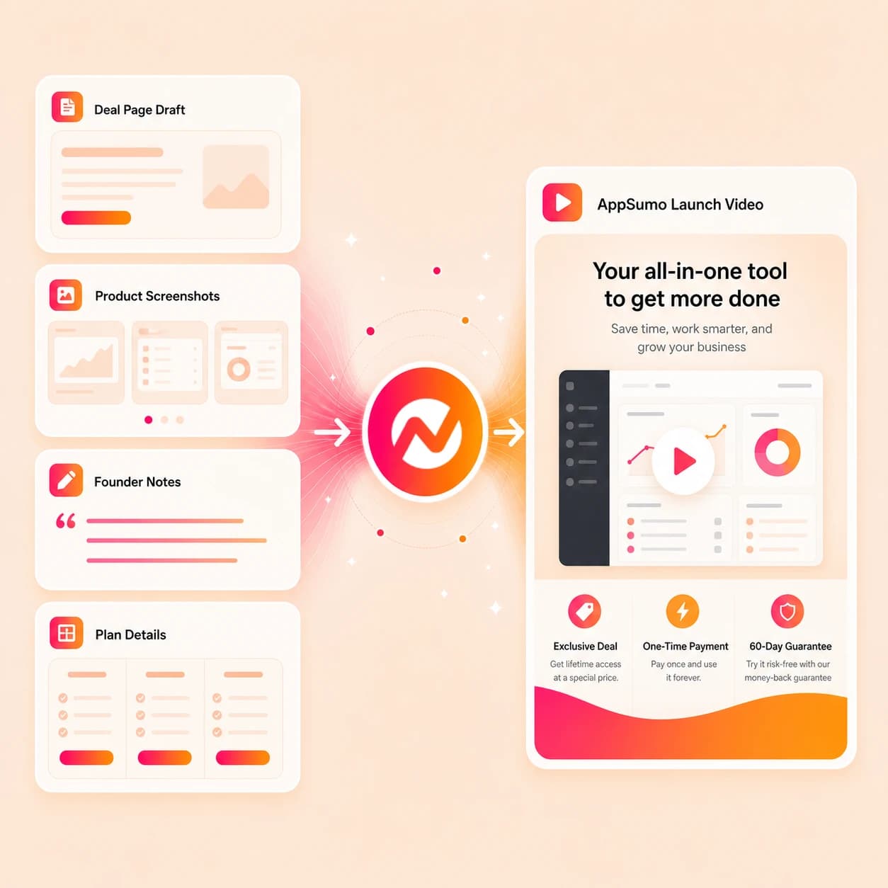 AppSumo Launch Video Maker hero preview