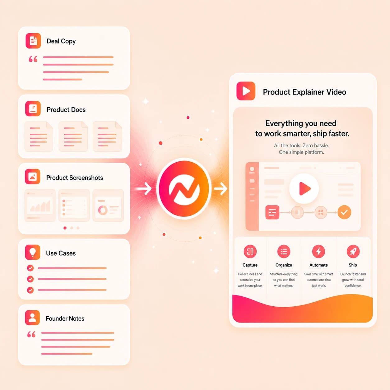 AppSumo Product Explainer Video Maker hero preview