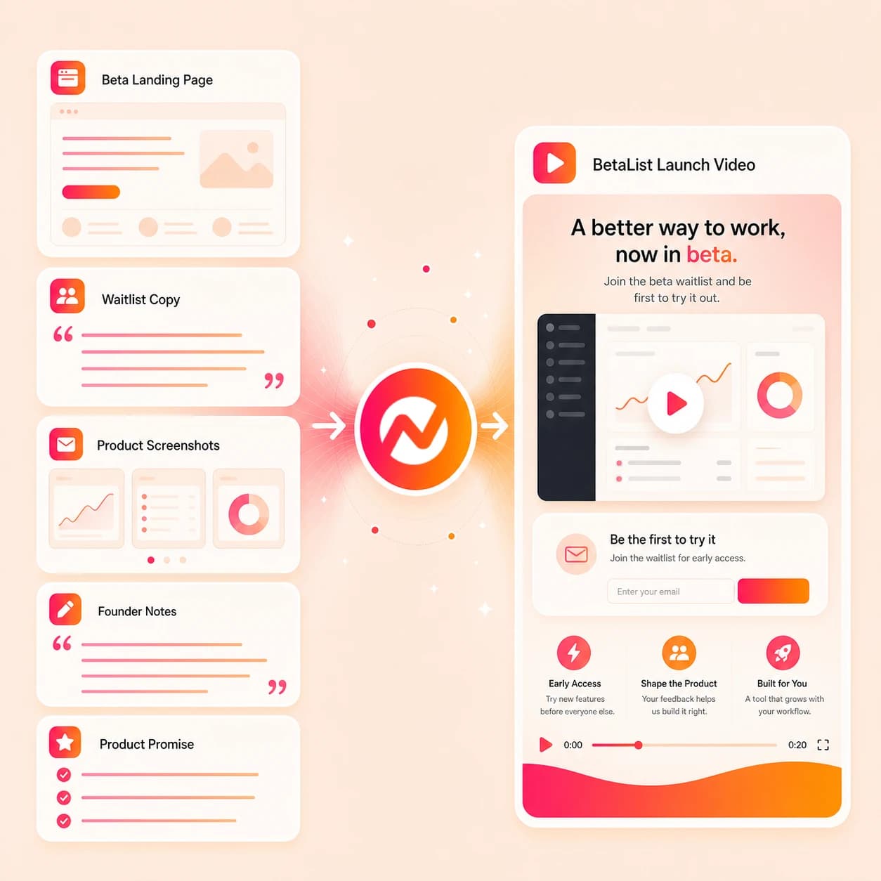 BetaList Launch Video Maker hero preview