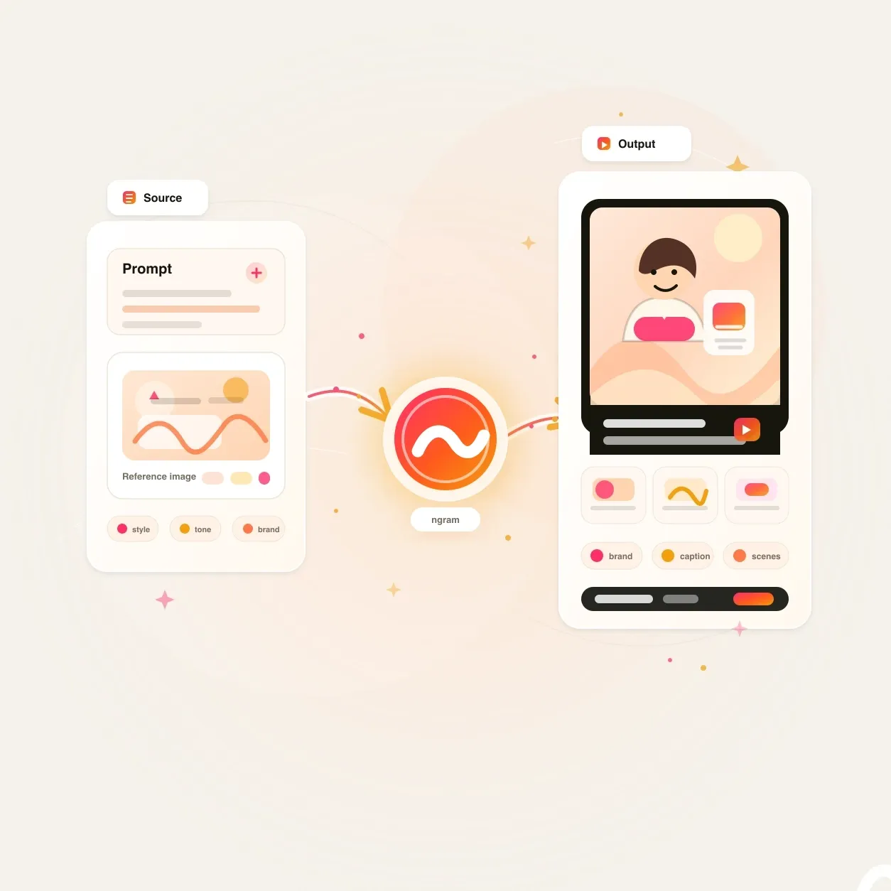 Cartoon AI Video Maker hero preview