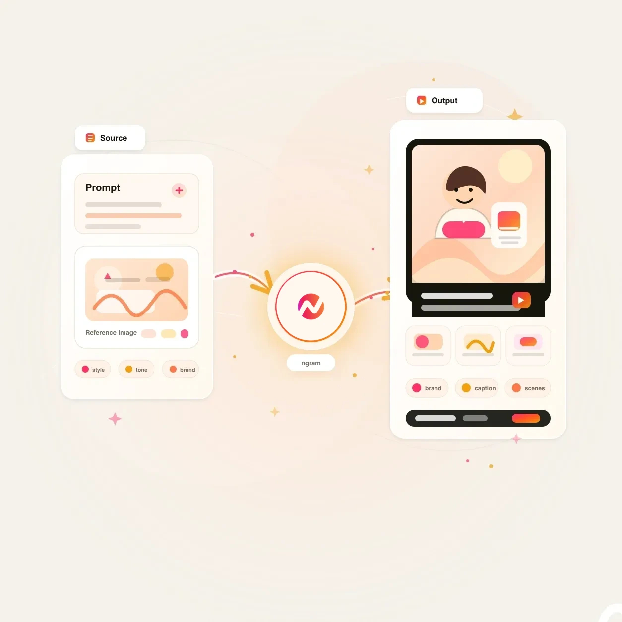 Cartoon AI Video Maker hero preview