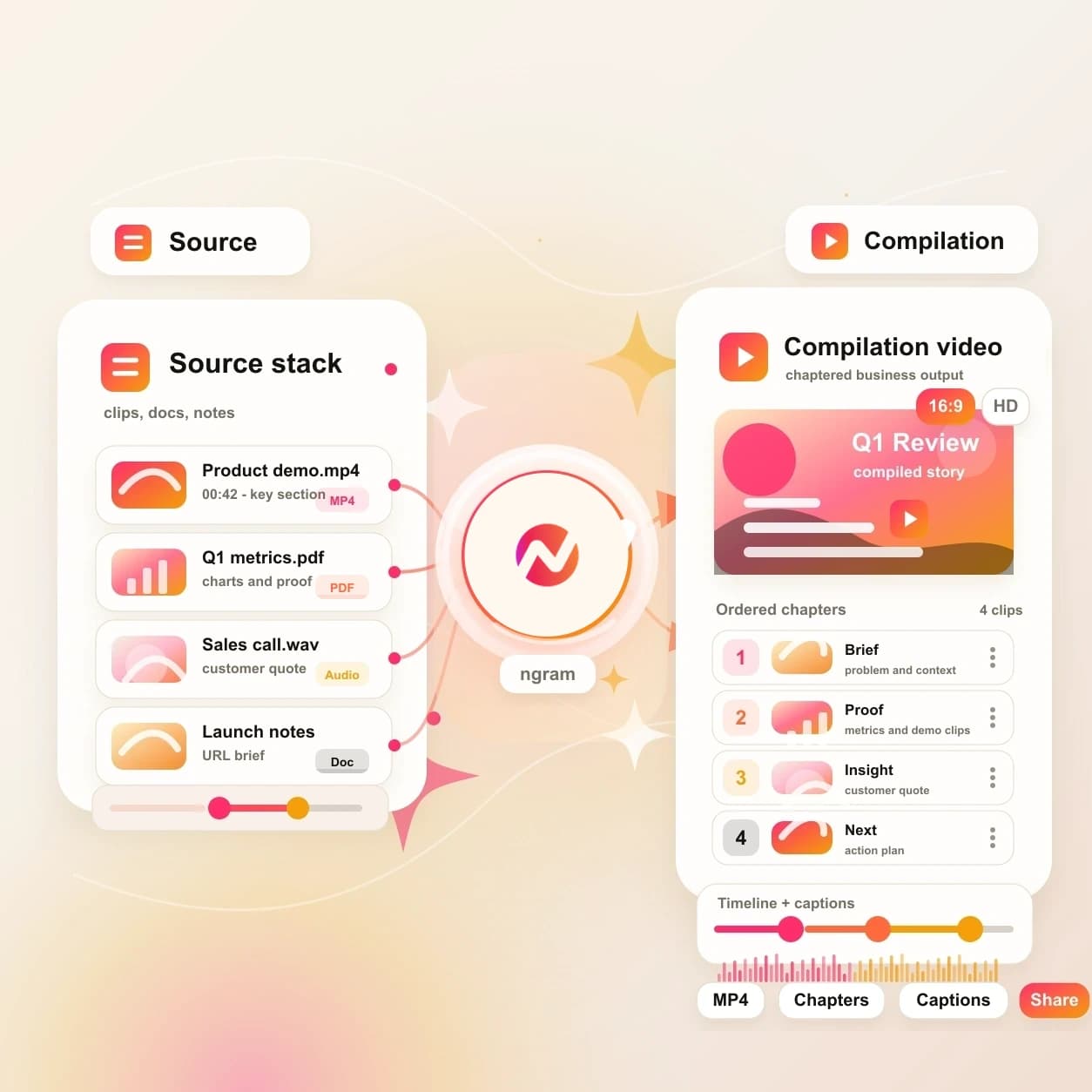 Compilation AI Video Maker hero preview