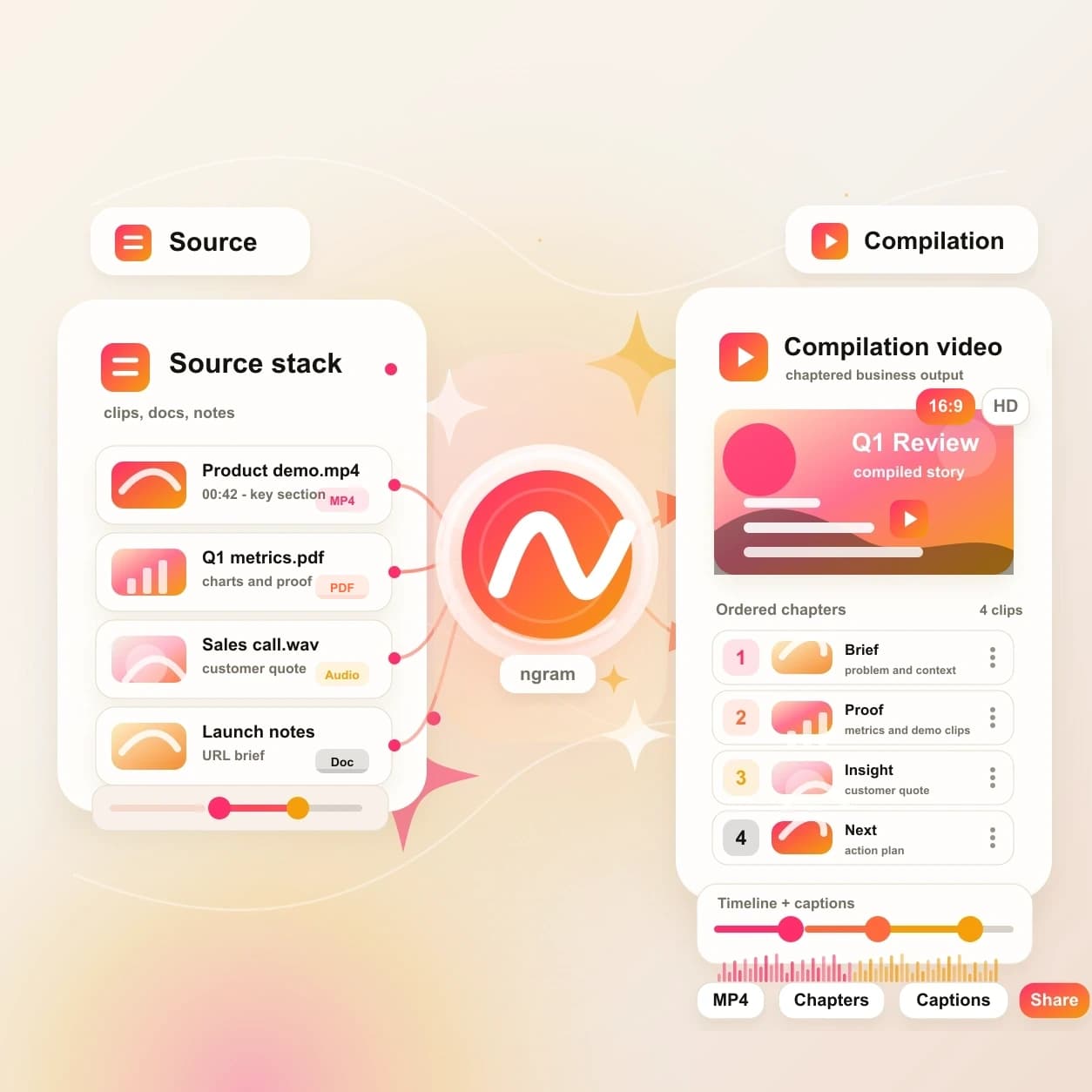 Compilation AI Video Maker hero preview