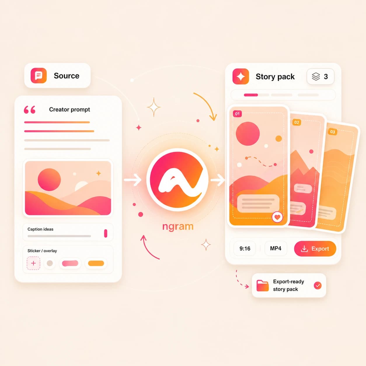 Instagram AI Story Maker hero preview