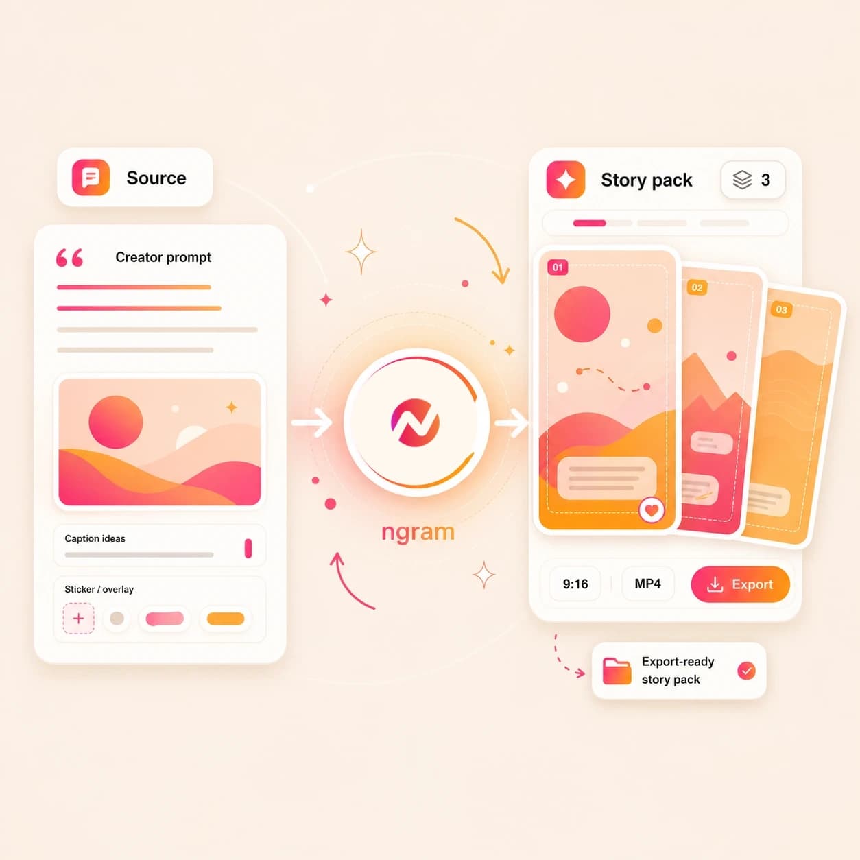 Instagram AI Story Maker hero preview