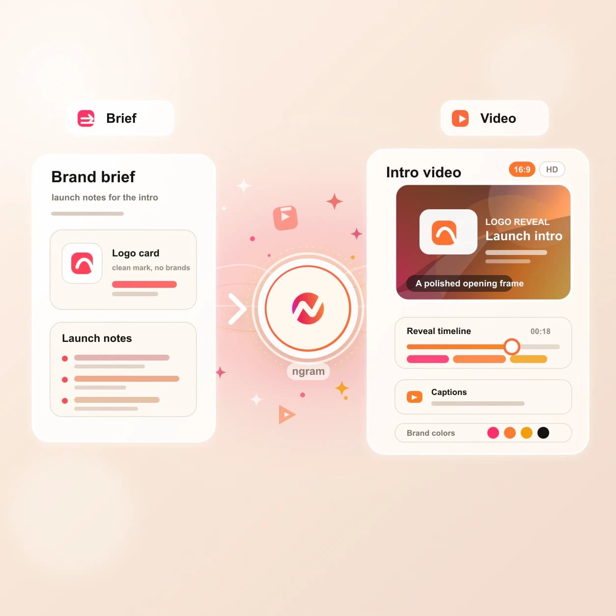 Intro AI Video Maker hero preview