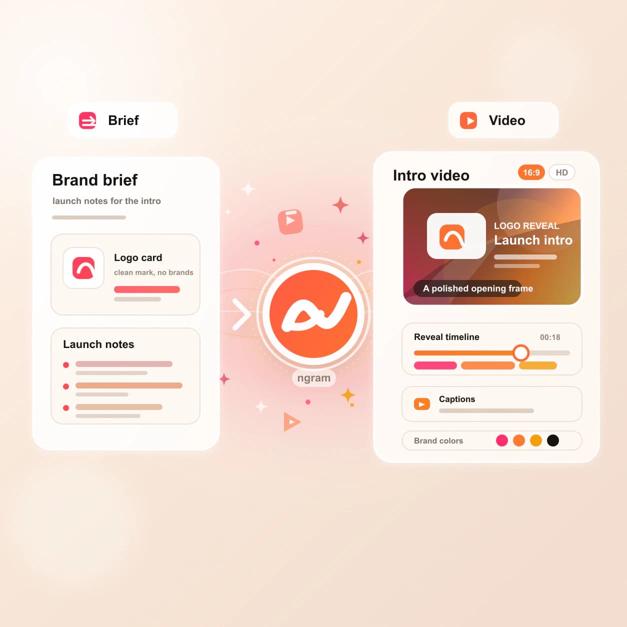 Intro AI Video Maker hero preview