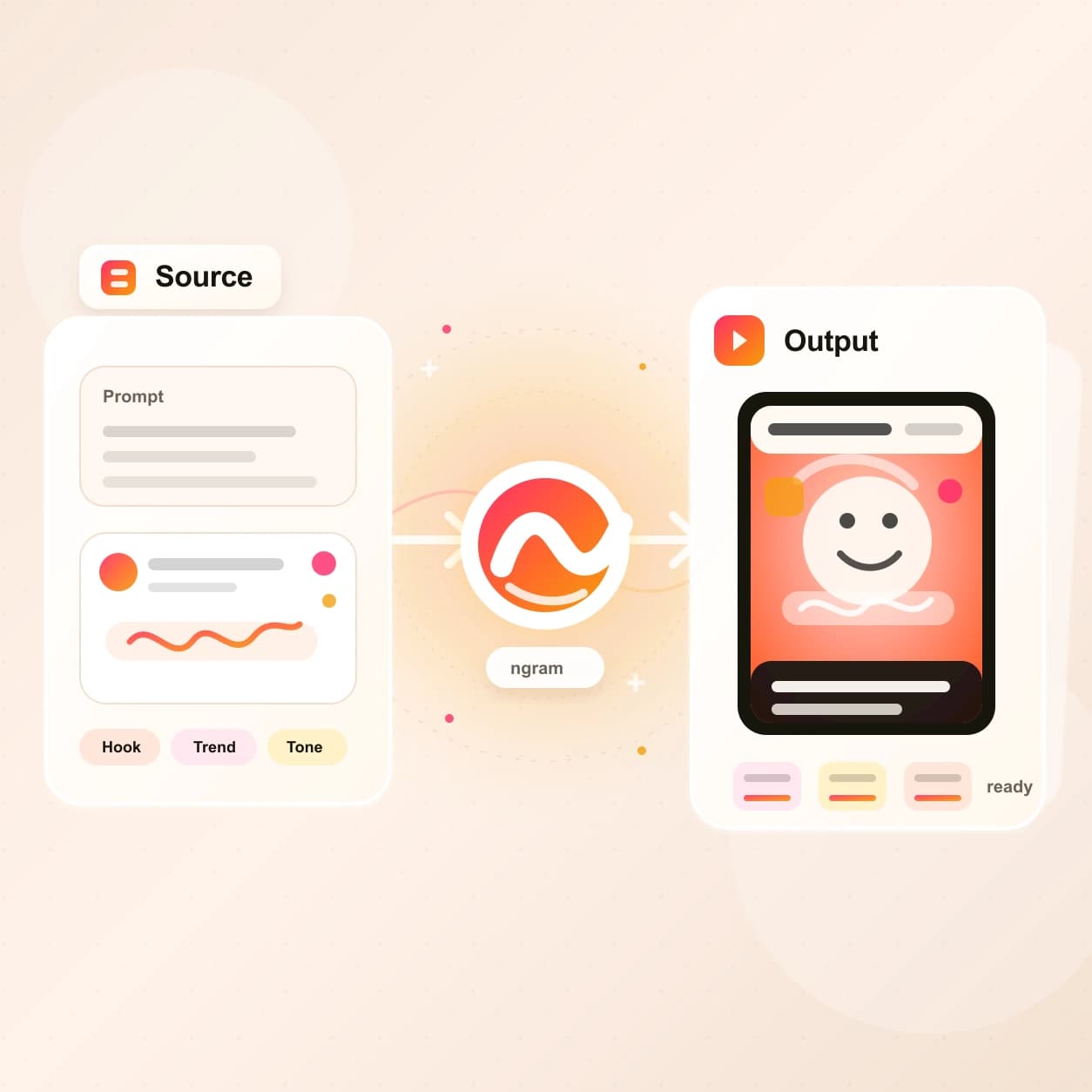 Meme AI Video Maker hero preview