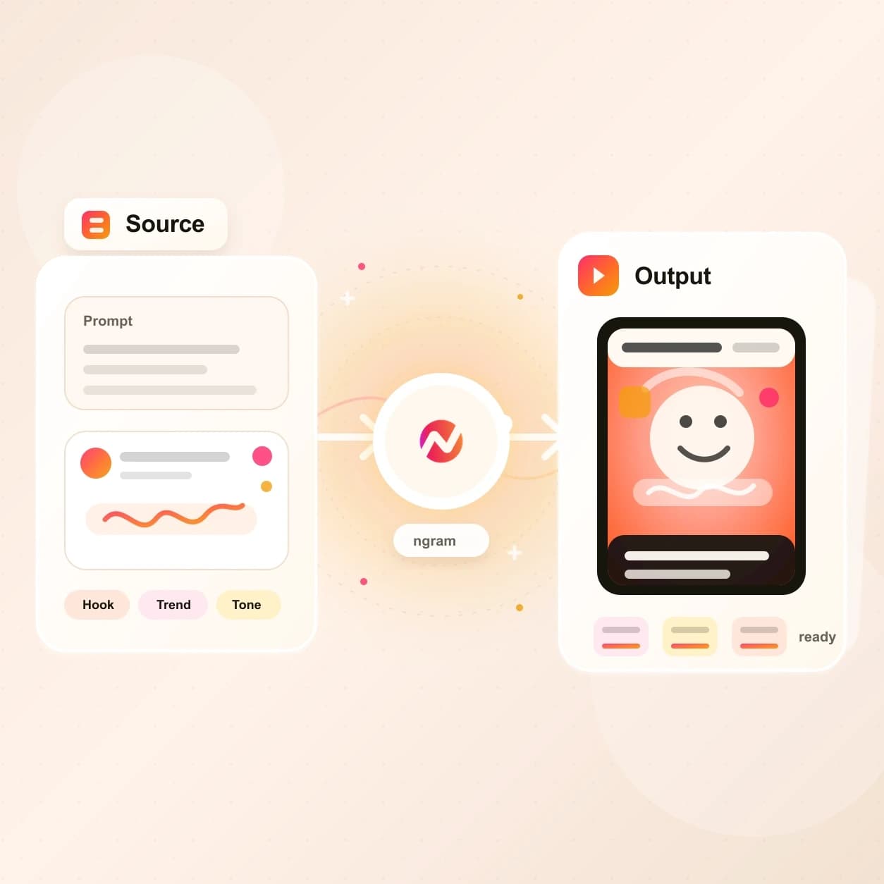 Meme AI Video Maker hero preview
