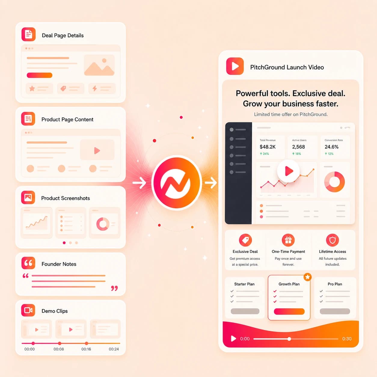 PitchGround Launch Video Maker hero preview