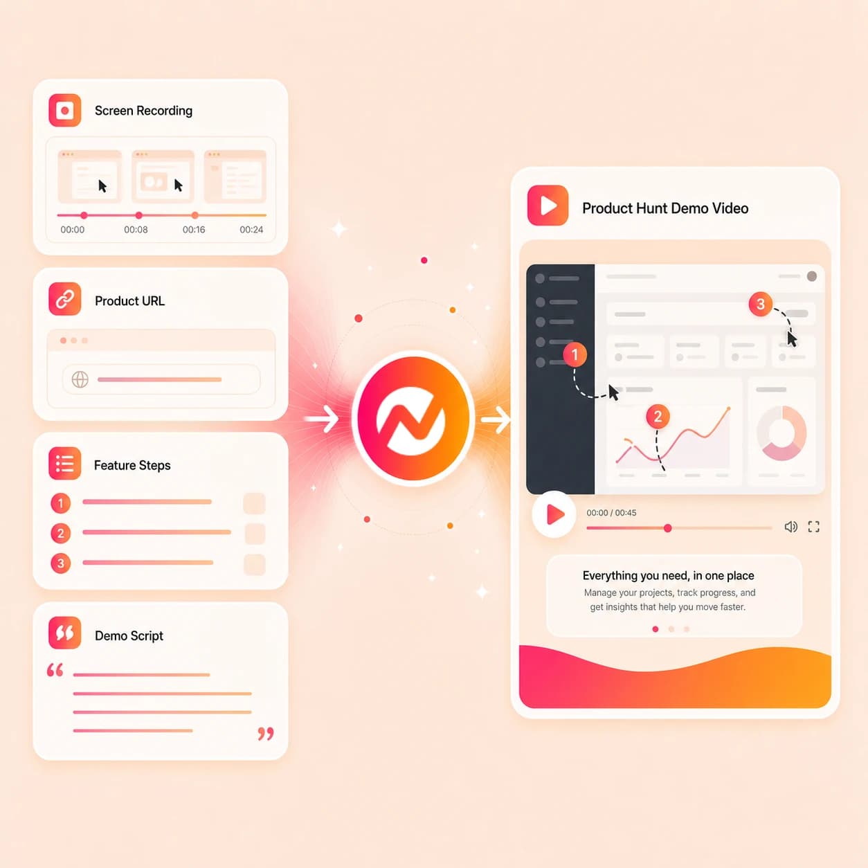 Product Hunt Demo Video Maker hero preview