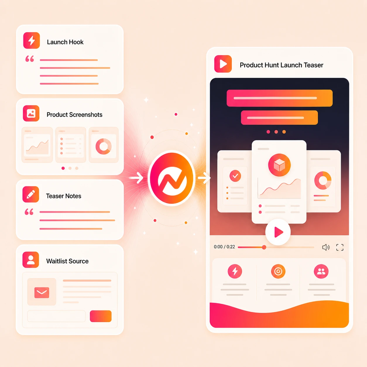Product Hunt Launch Teaser Maker hero preview