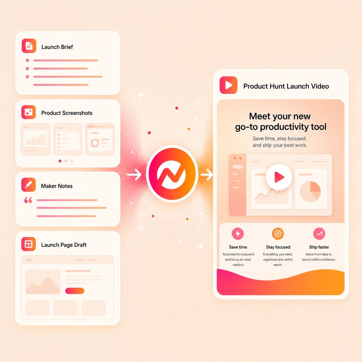 Product Hunt Launch Video Maker hero preview