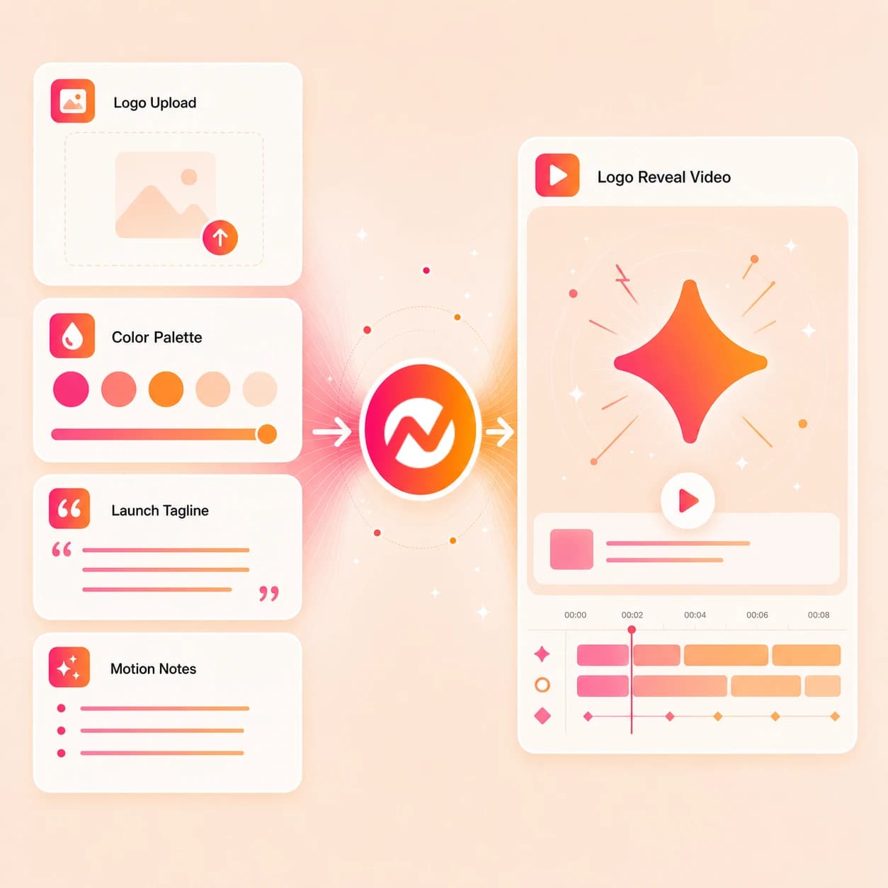 Product Hunt Logo Animation Maker hero preview