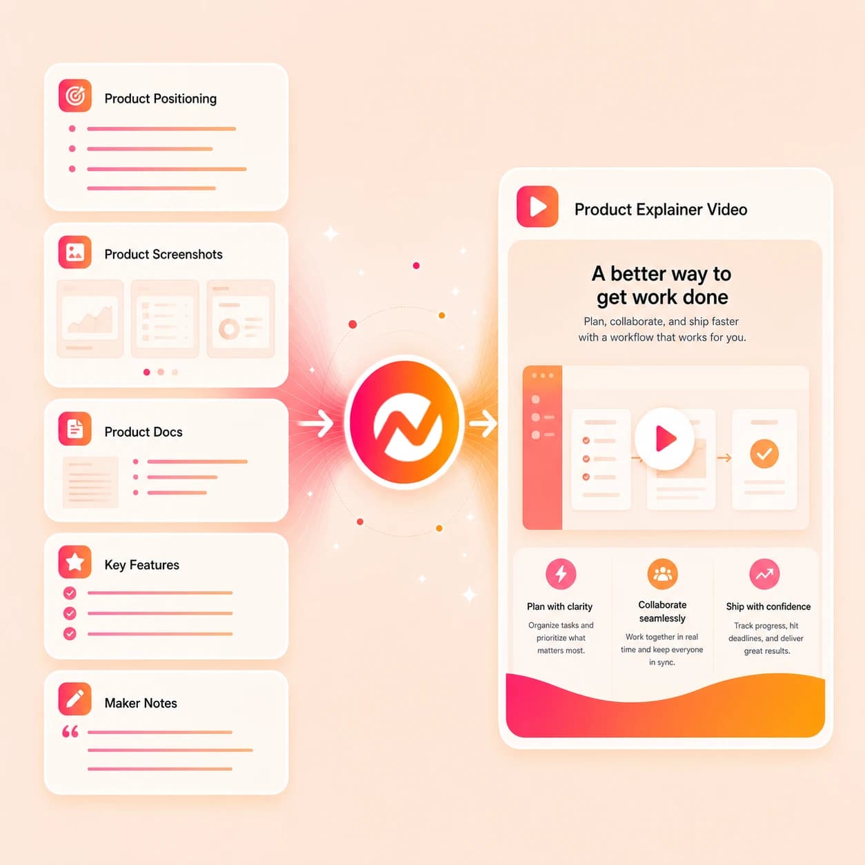 Product Hunt Product Explainer Video Maker hero preview