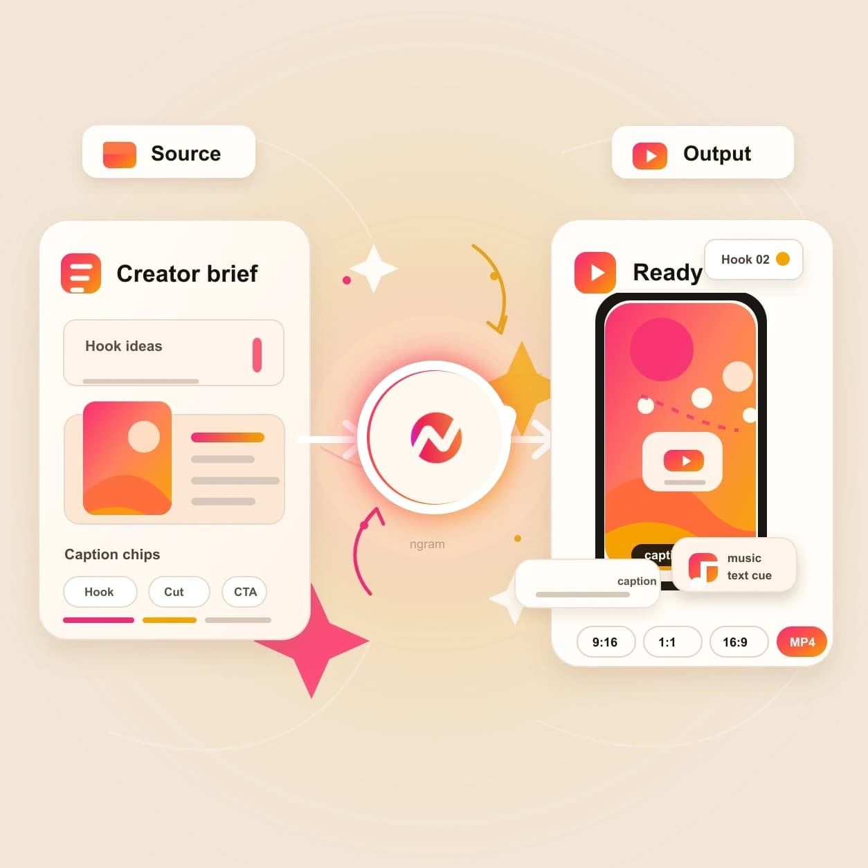 Reels AI Video Maker hero preview