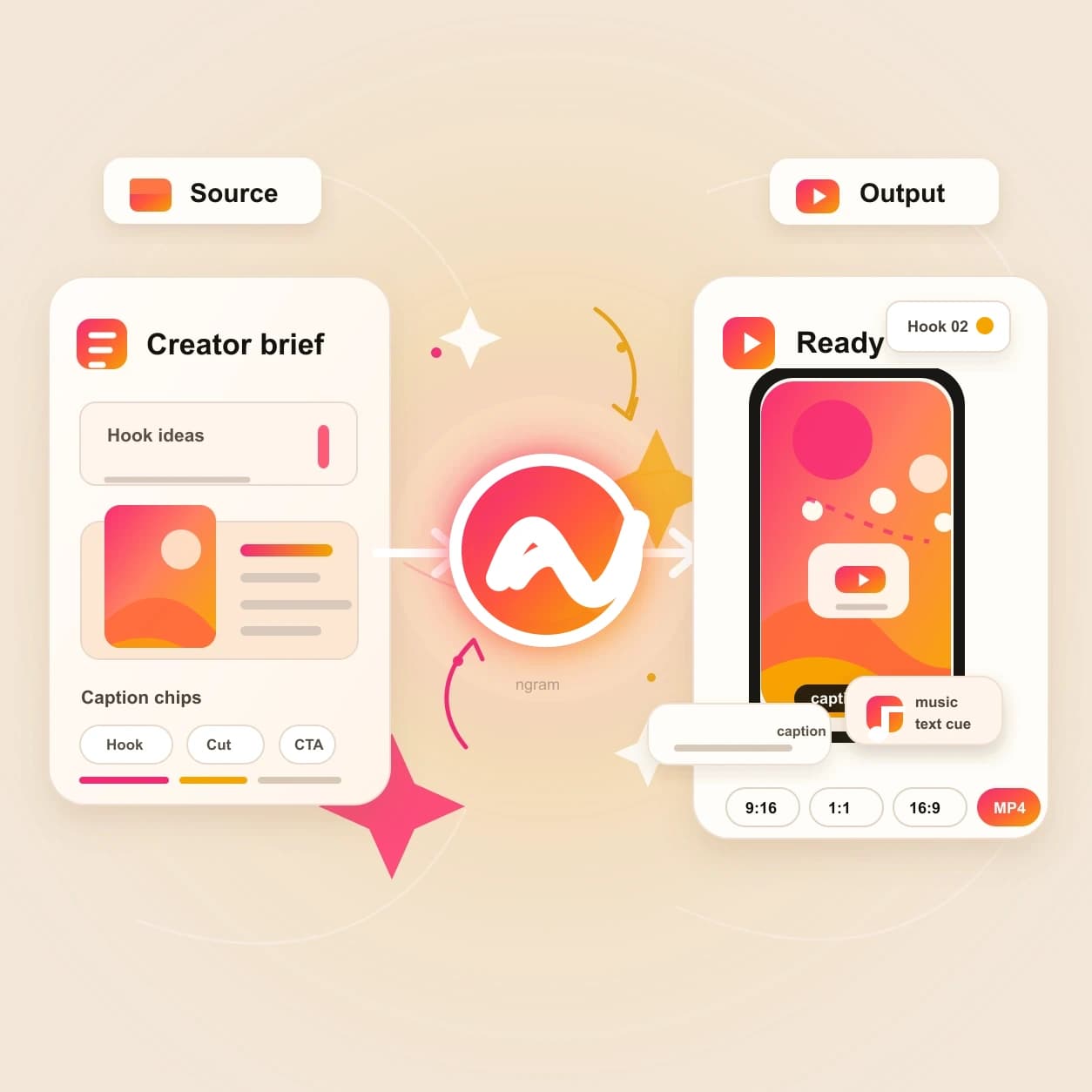Reels AI Video Maker hero preview