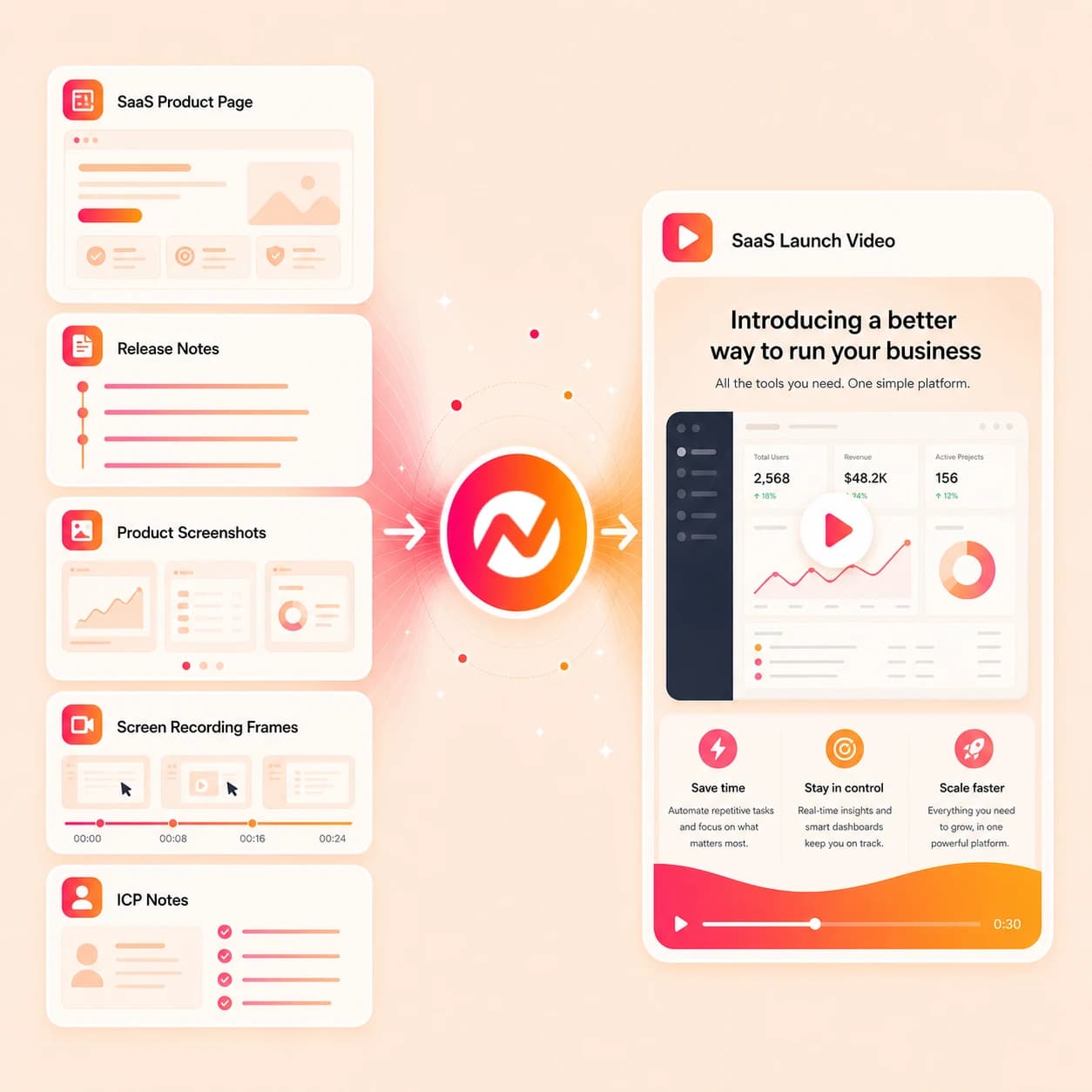 SaaS Launch Video Maker hero preview