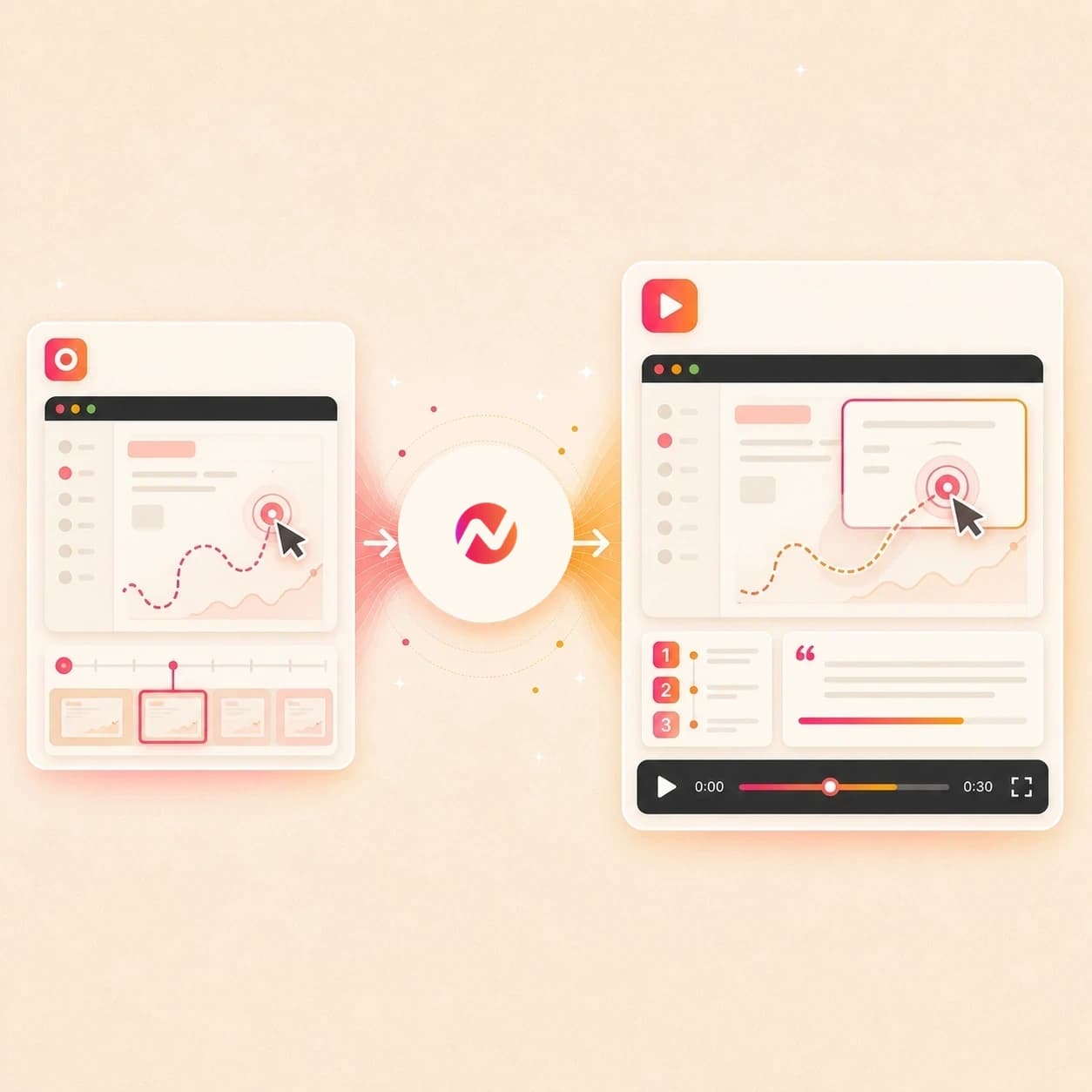 Screencast AI Video Maker hero preview