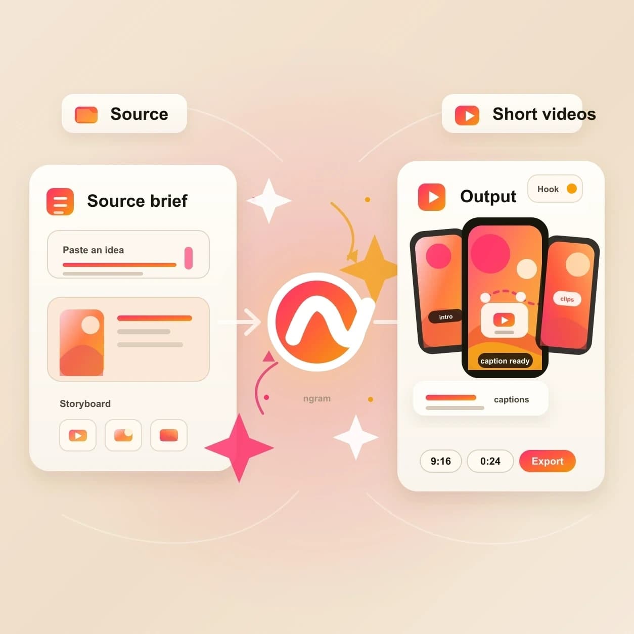 Shorts AI Video Maker hero preview