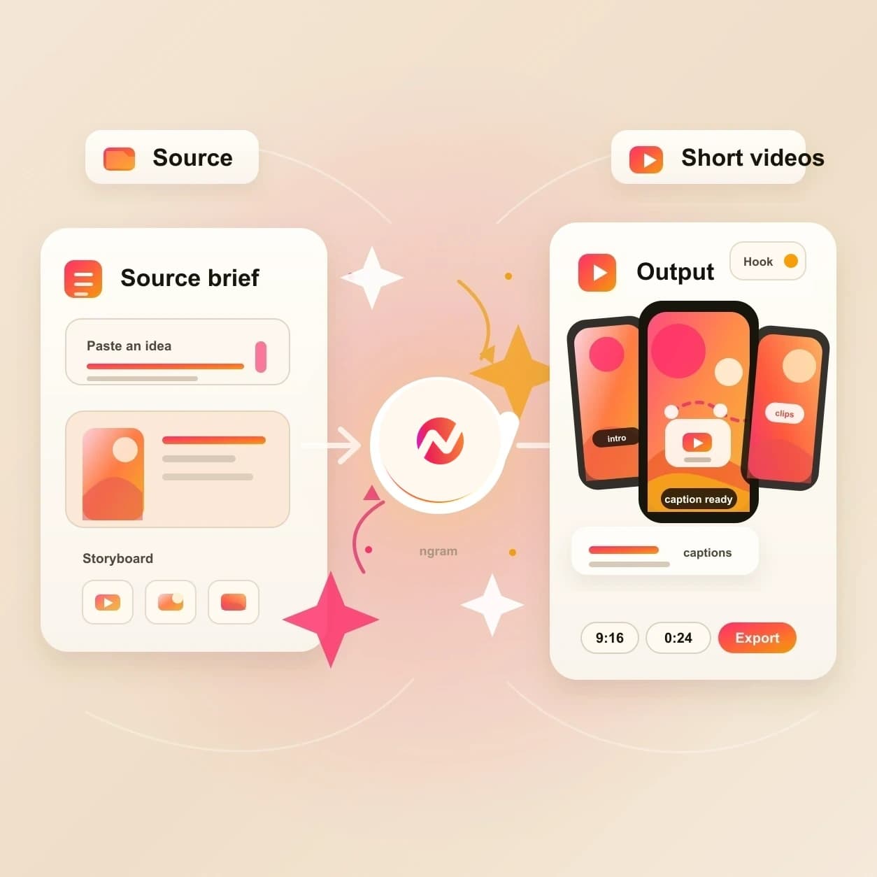 Shorts AI Video Maker hero preview