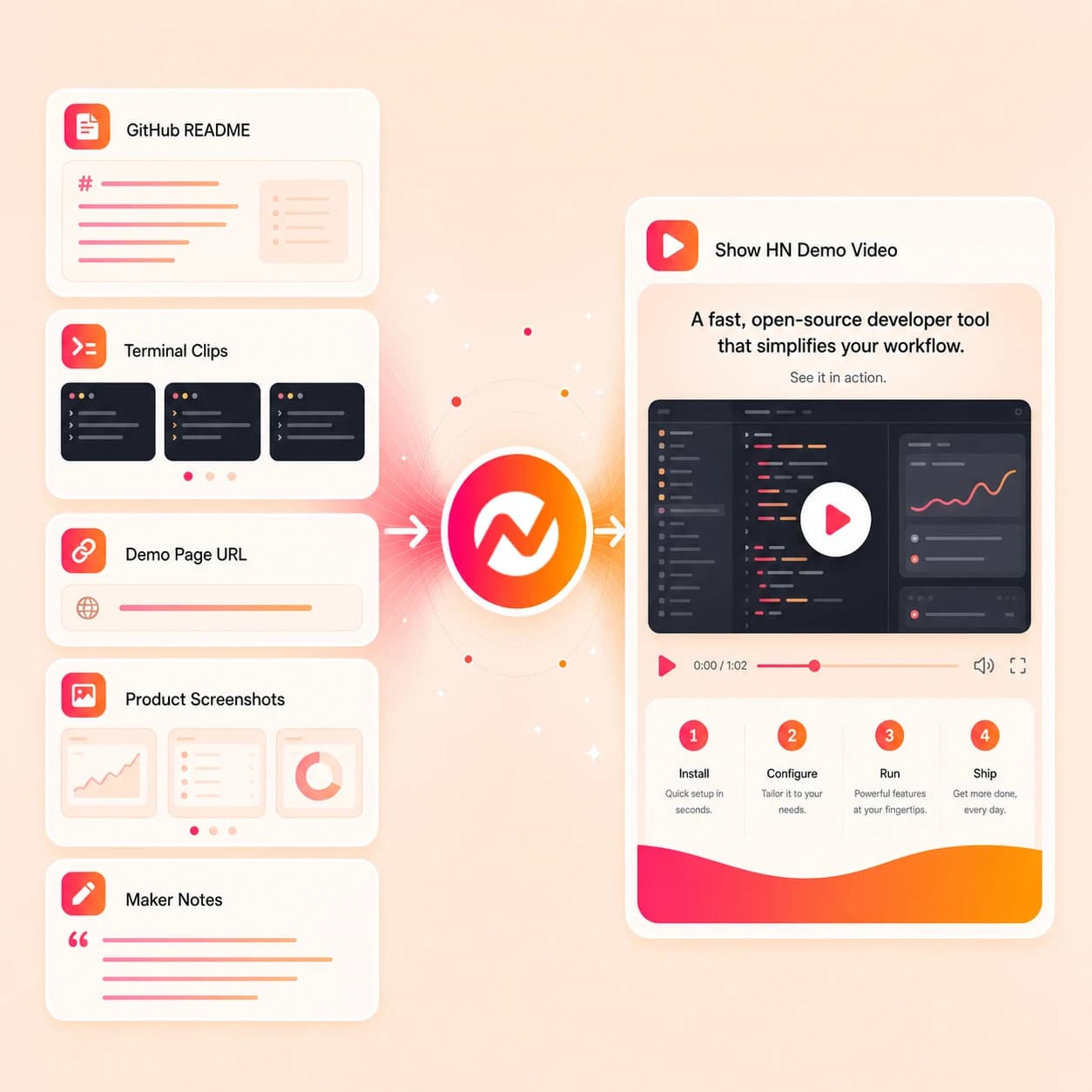 Show HN Video Maker hero preview
