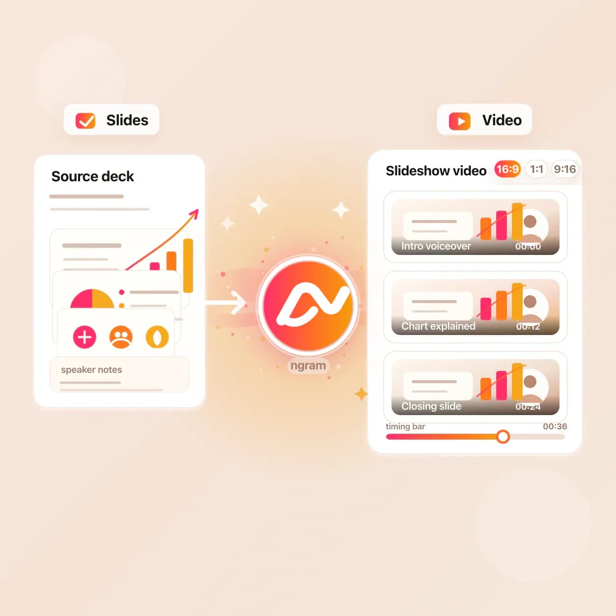 Slideshow AI Video Maker hero preview