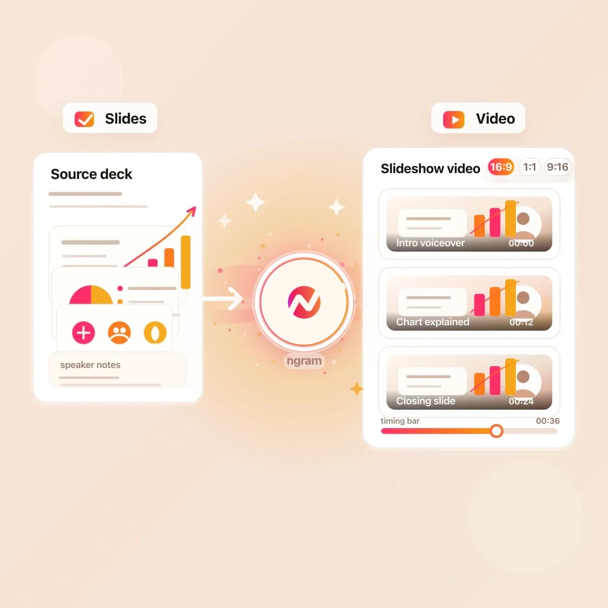 Slideshow AI Video Maker hero preview